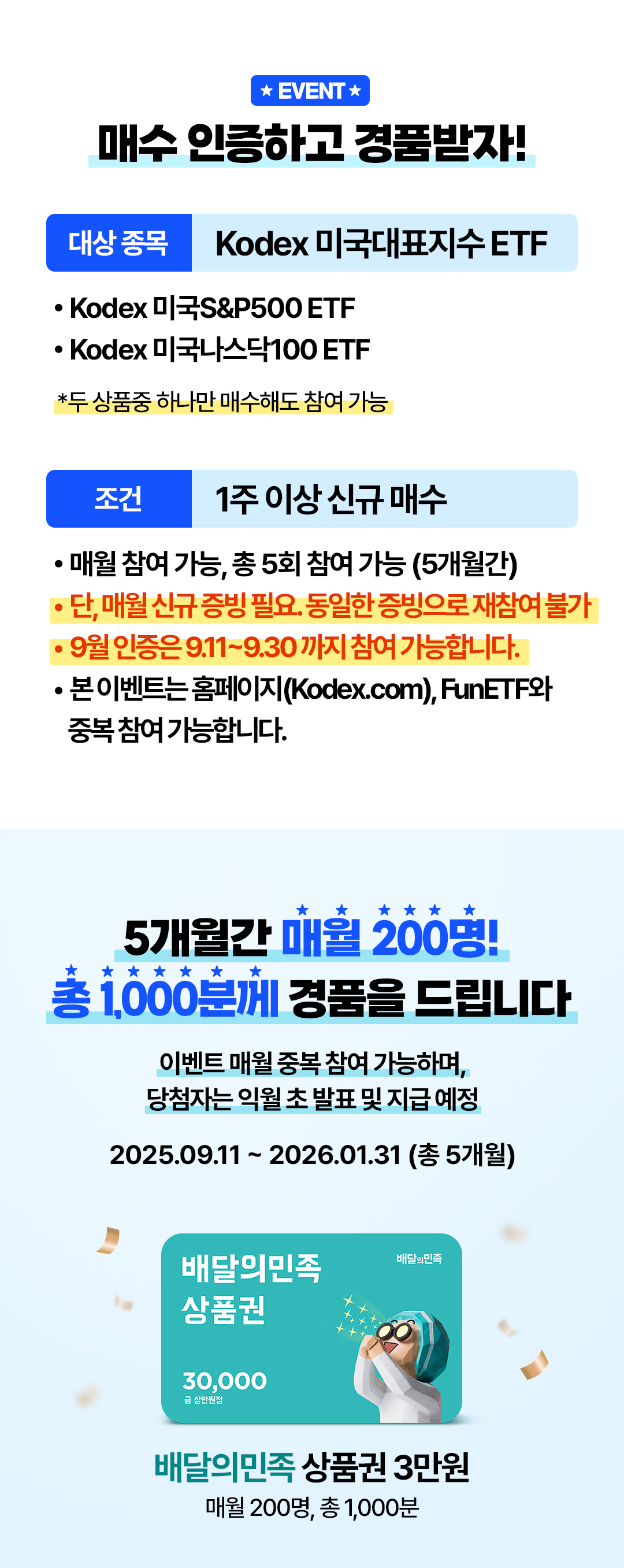 02_삼성자산운용_미국대표지수_cont.png