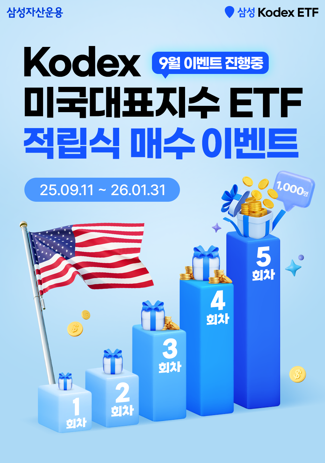 01_삼성자산운용_미국대표지수_kv.png
