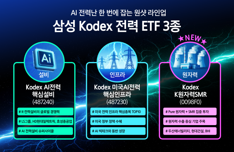 Kodex K원자력SMR_08.png