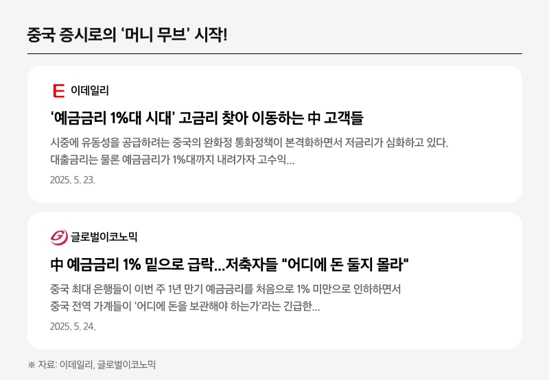 Kodex_차이나ETF_03.png