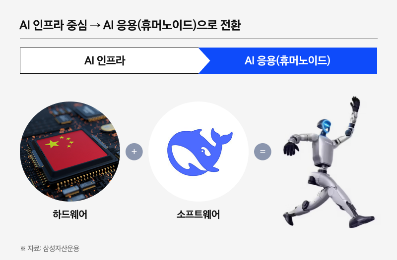 Kodex차이나ETF_11.png