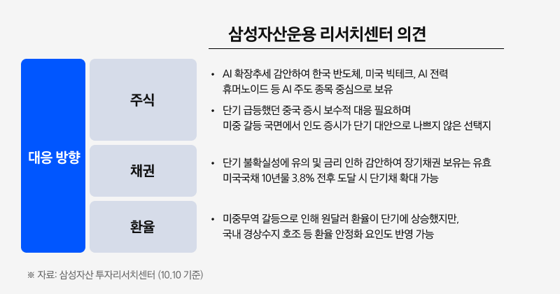#2_향후전망.png