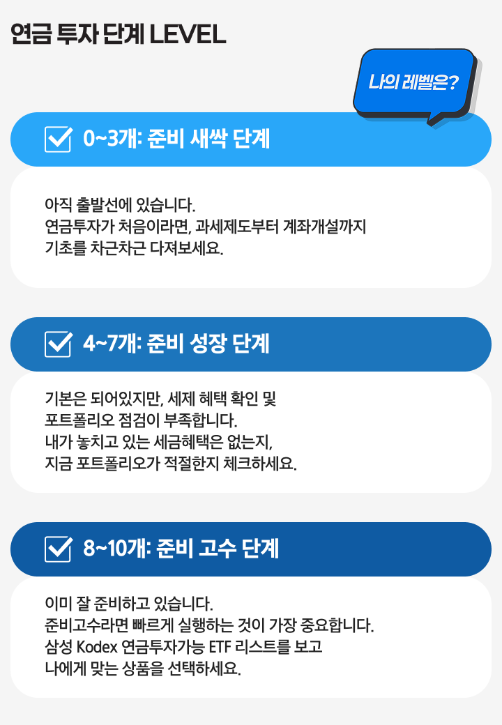 Kodex_연금투자 가이드북_03.png