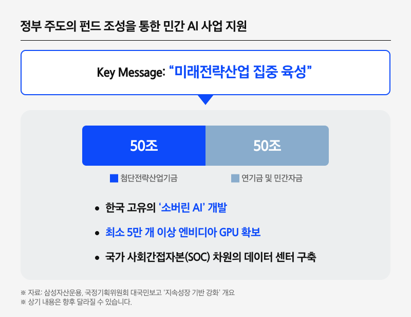 Kodex코리아소버린AI_04.png