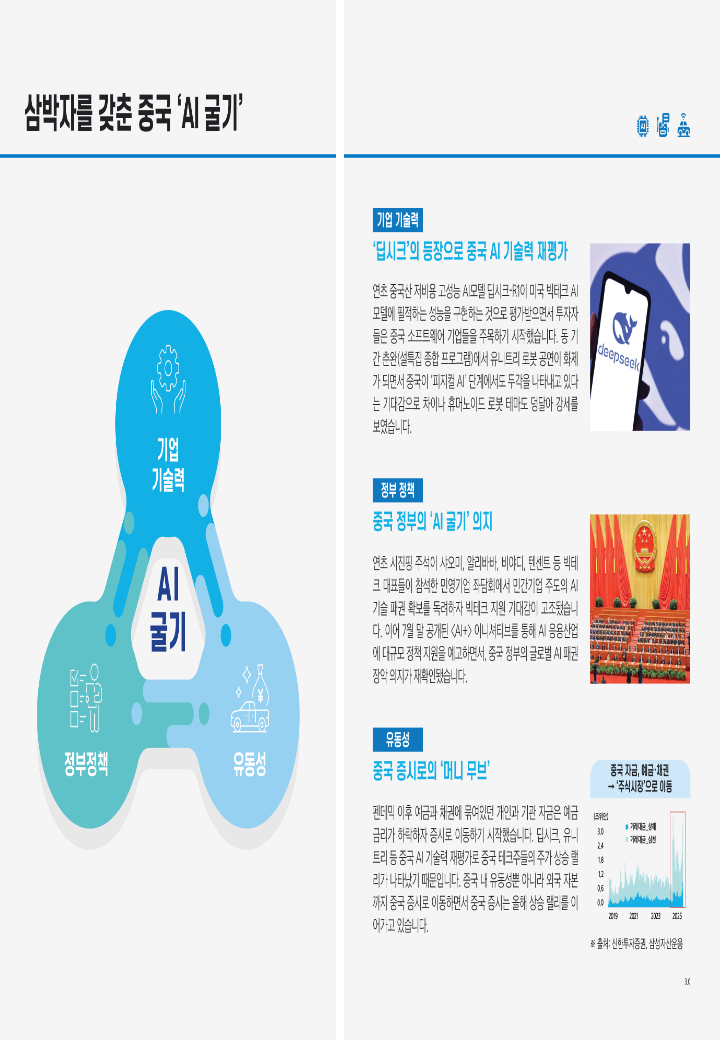 KODEX_차이나_ETF_투자_가이드북_02, 03 이미지 수정.png