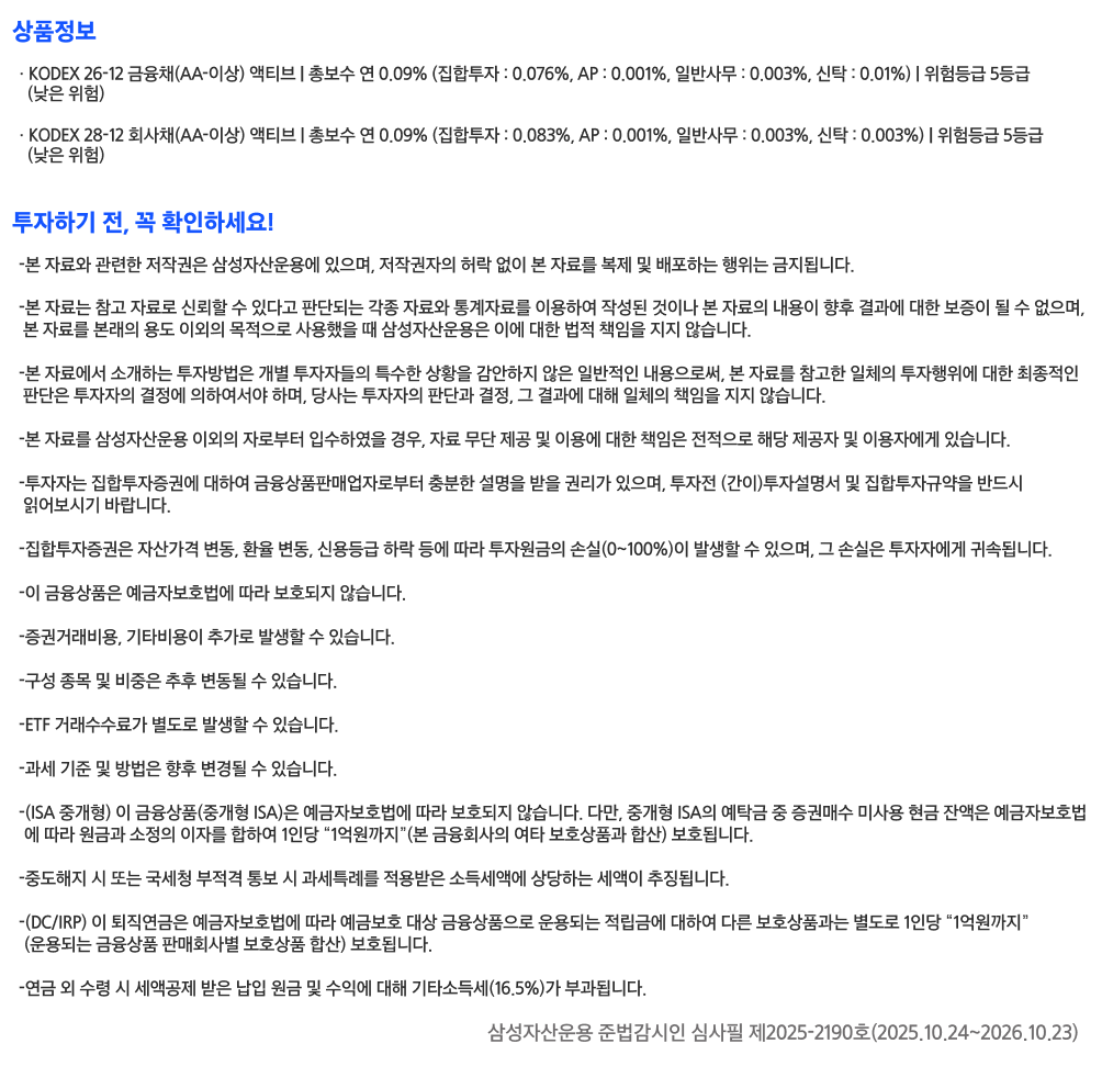 삼성 KODEX ETF_만기매칭 ETF 2종_유의문구.png 삼성 KODEX ETF_만기매칭 ETF 2종_유의문구.png