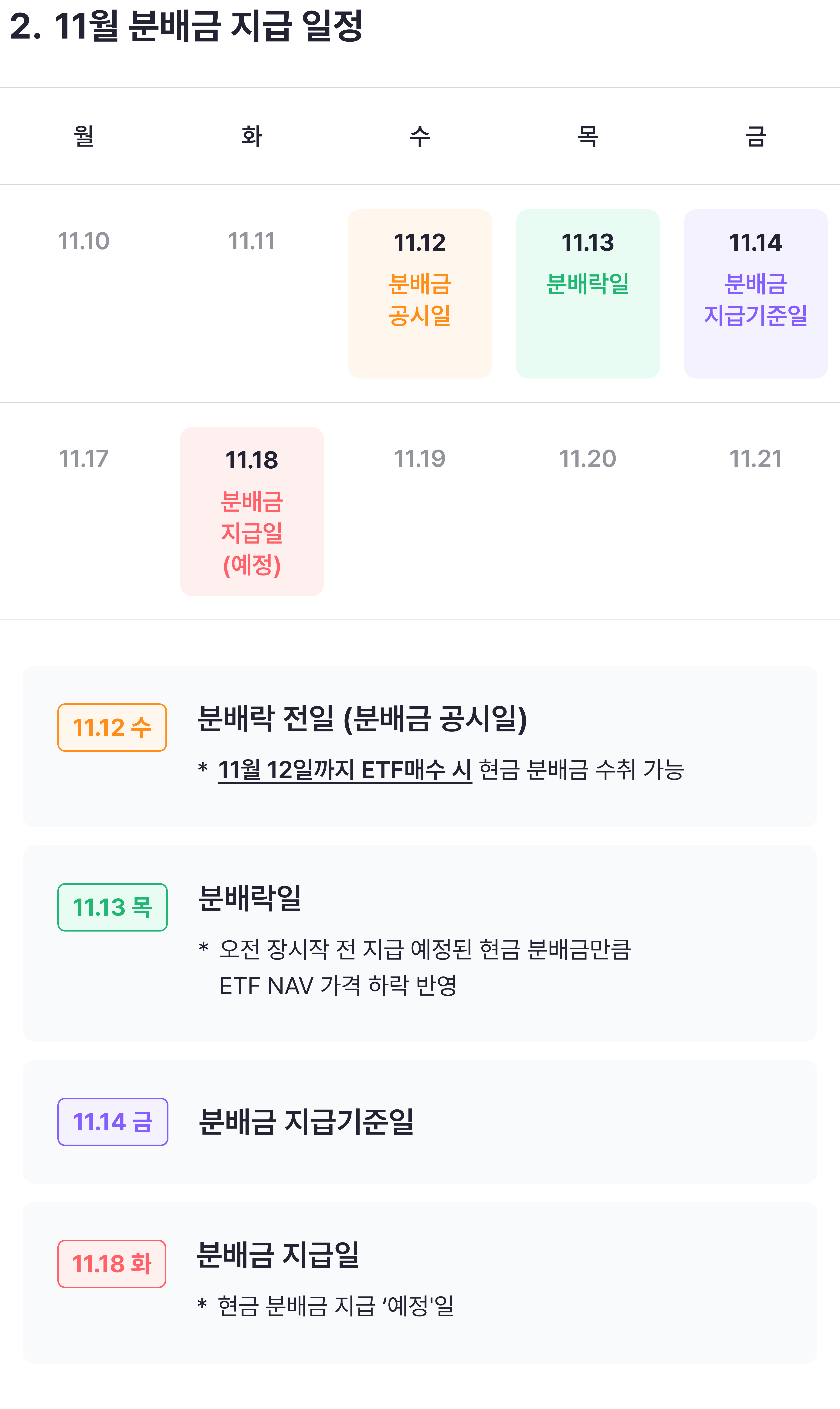 img_02_분배금 지급 일정.png img_02_분배금 지급 일정.png