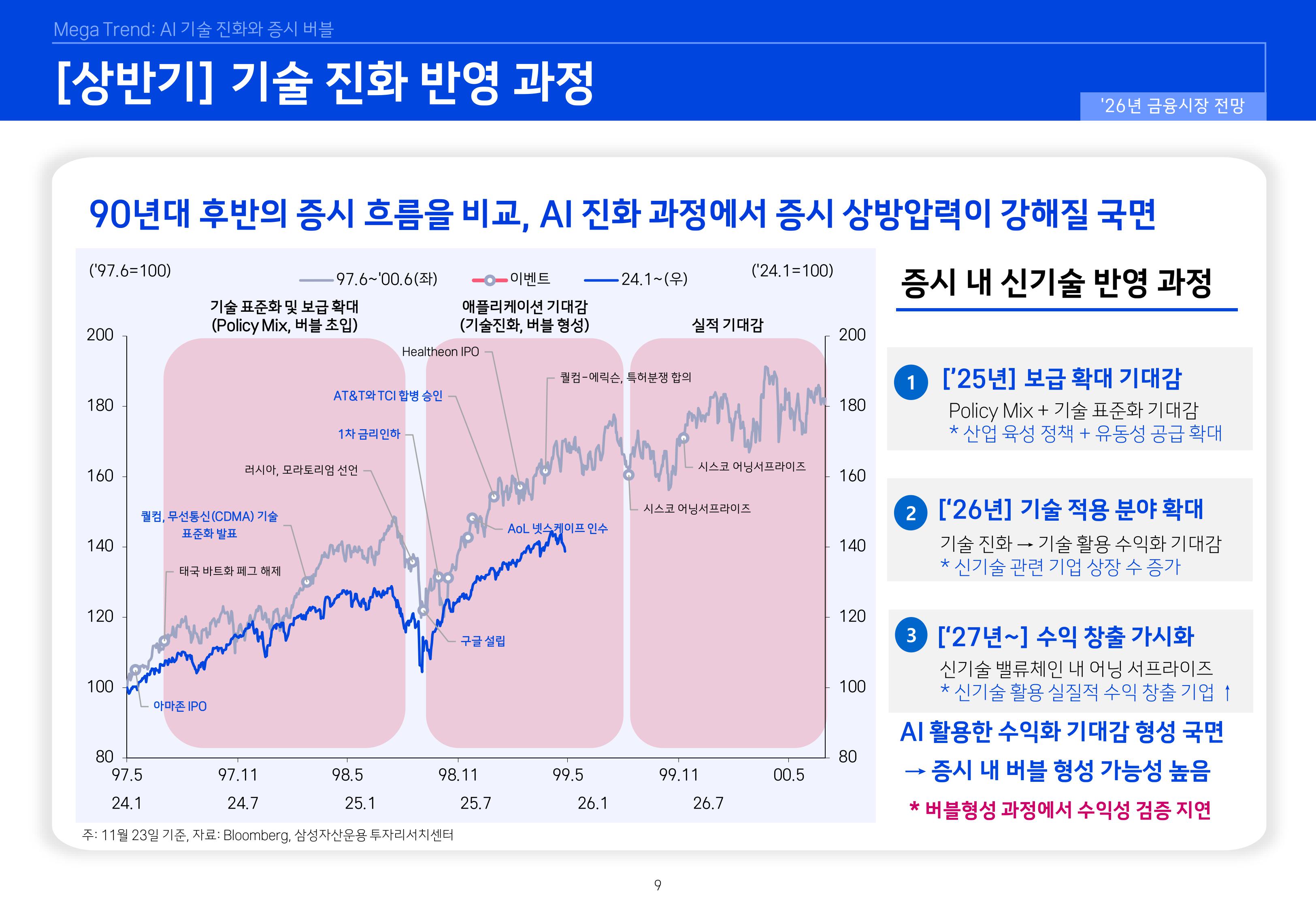 26년 국내외 주식시장 전망-이미지-8.jpg