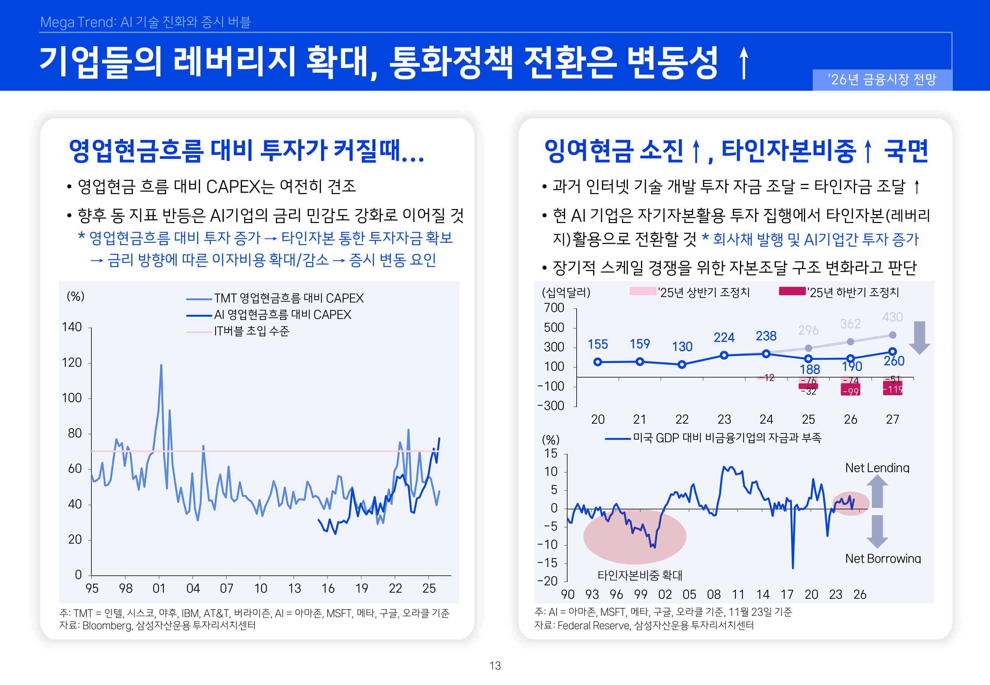 26년 국내외 주식시장 전망-이미지-12.jpg