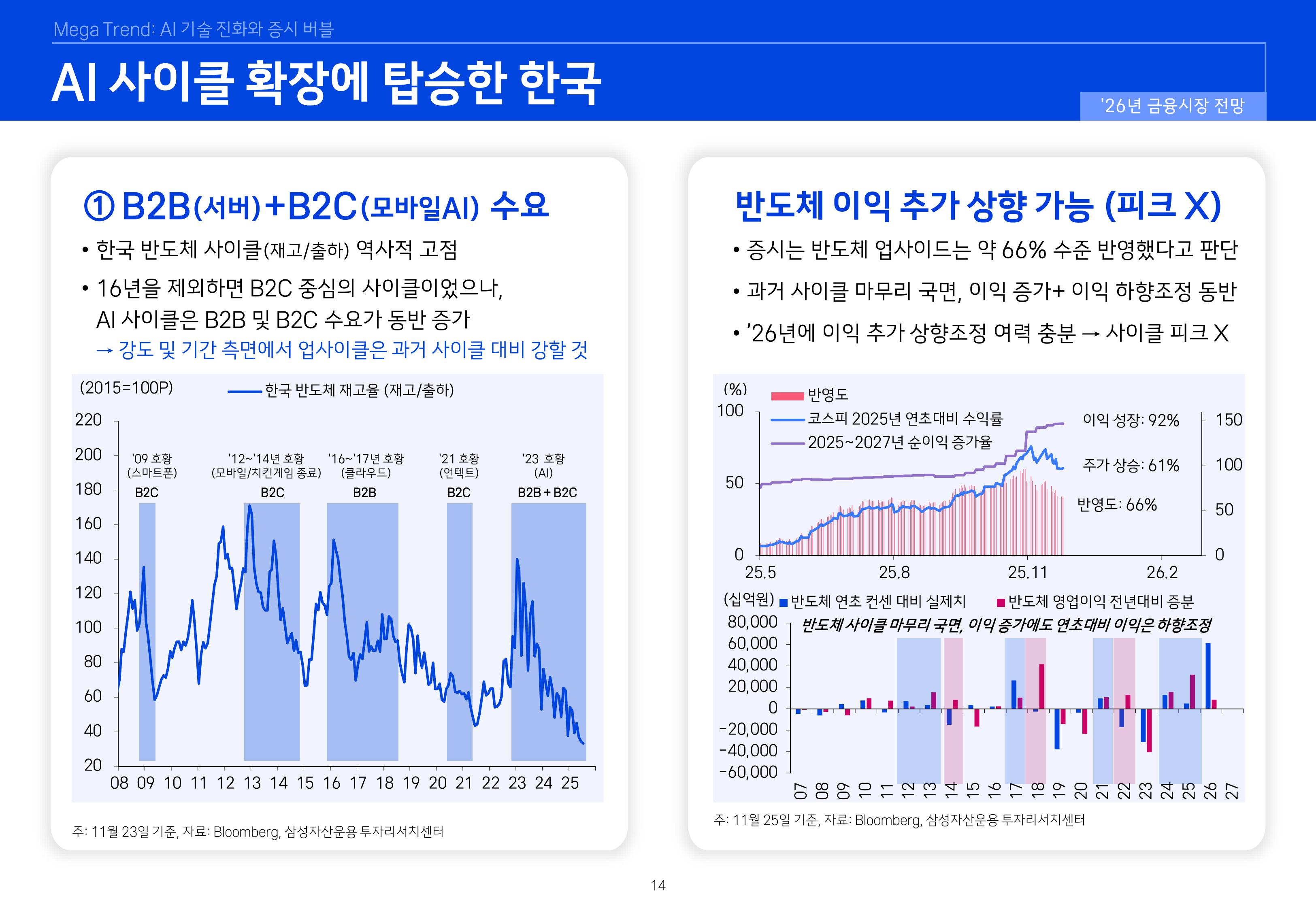 26년 국내외 주식시장 전망-이미지-13.jpg