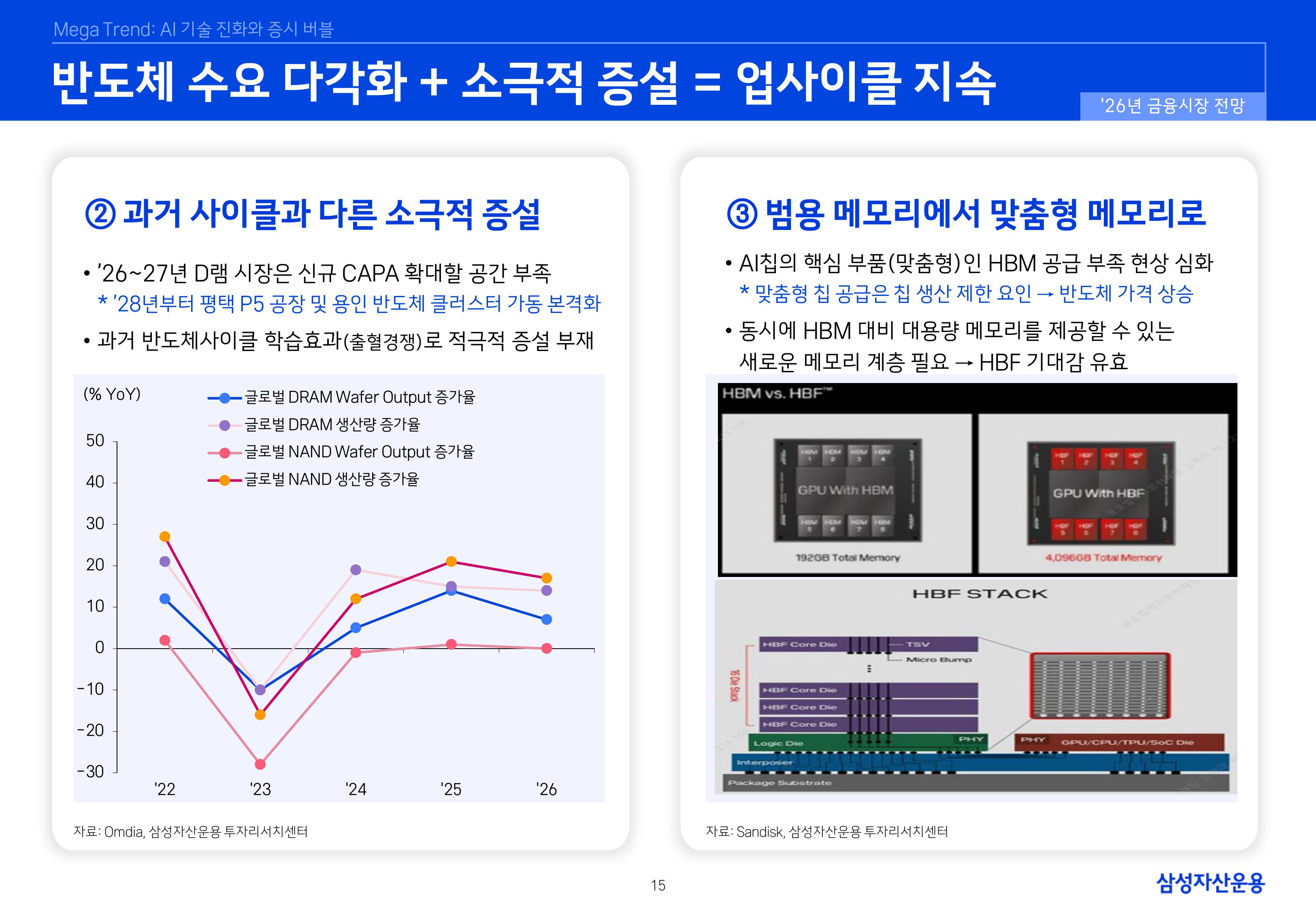 26년 국내외 주식시장 전망-이미지-14.jpg