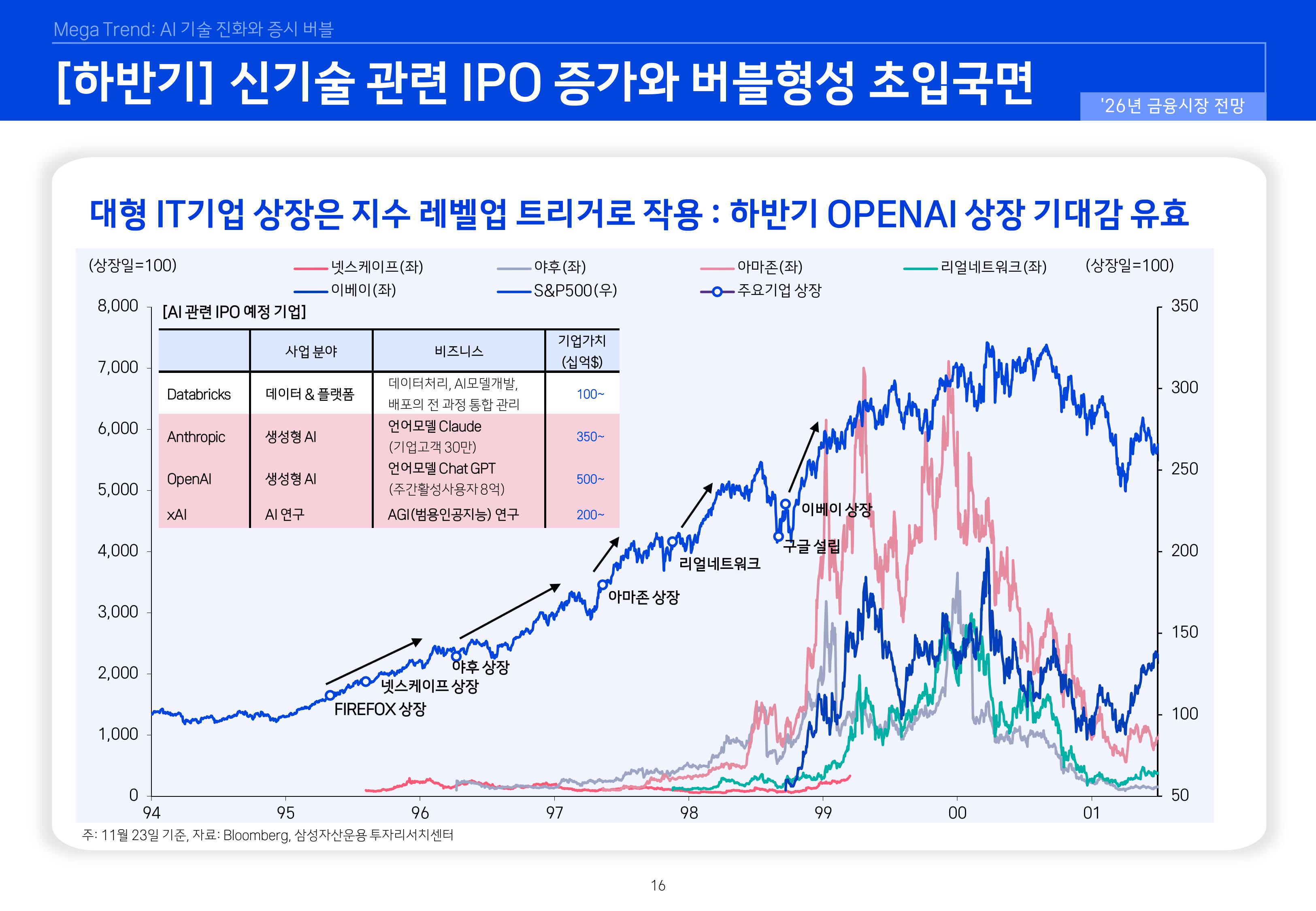 26년 국내외 주식시장 전망-이미지-15.jpg