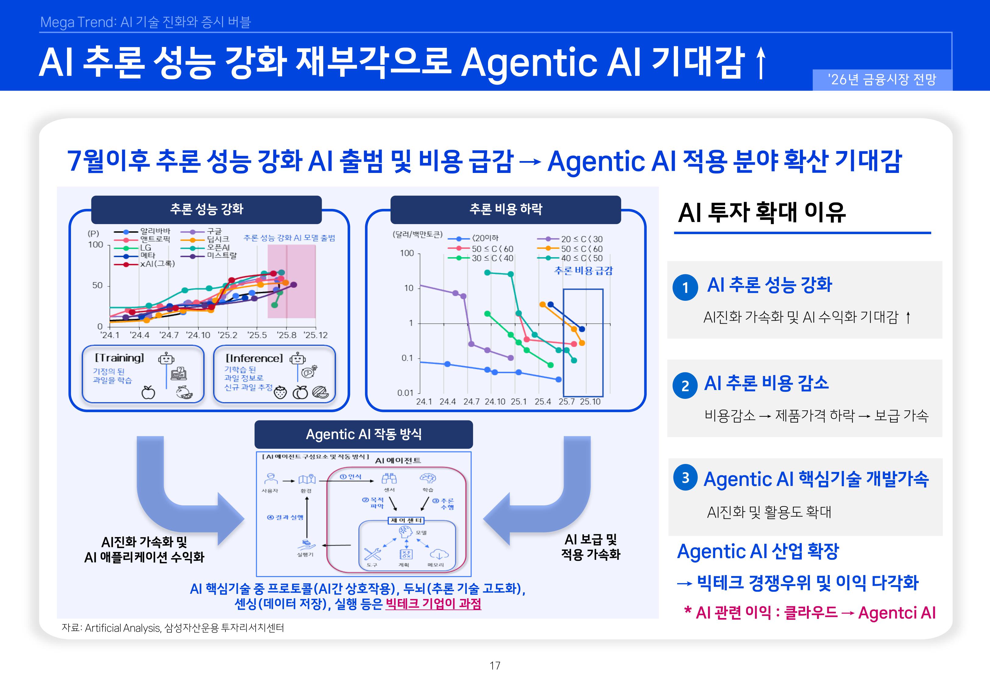 26년 국내외 주식시장 전망-이미지-16.jpg