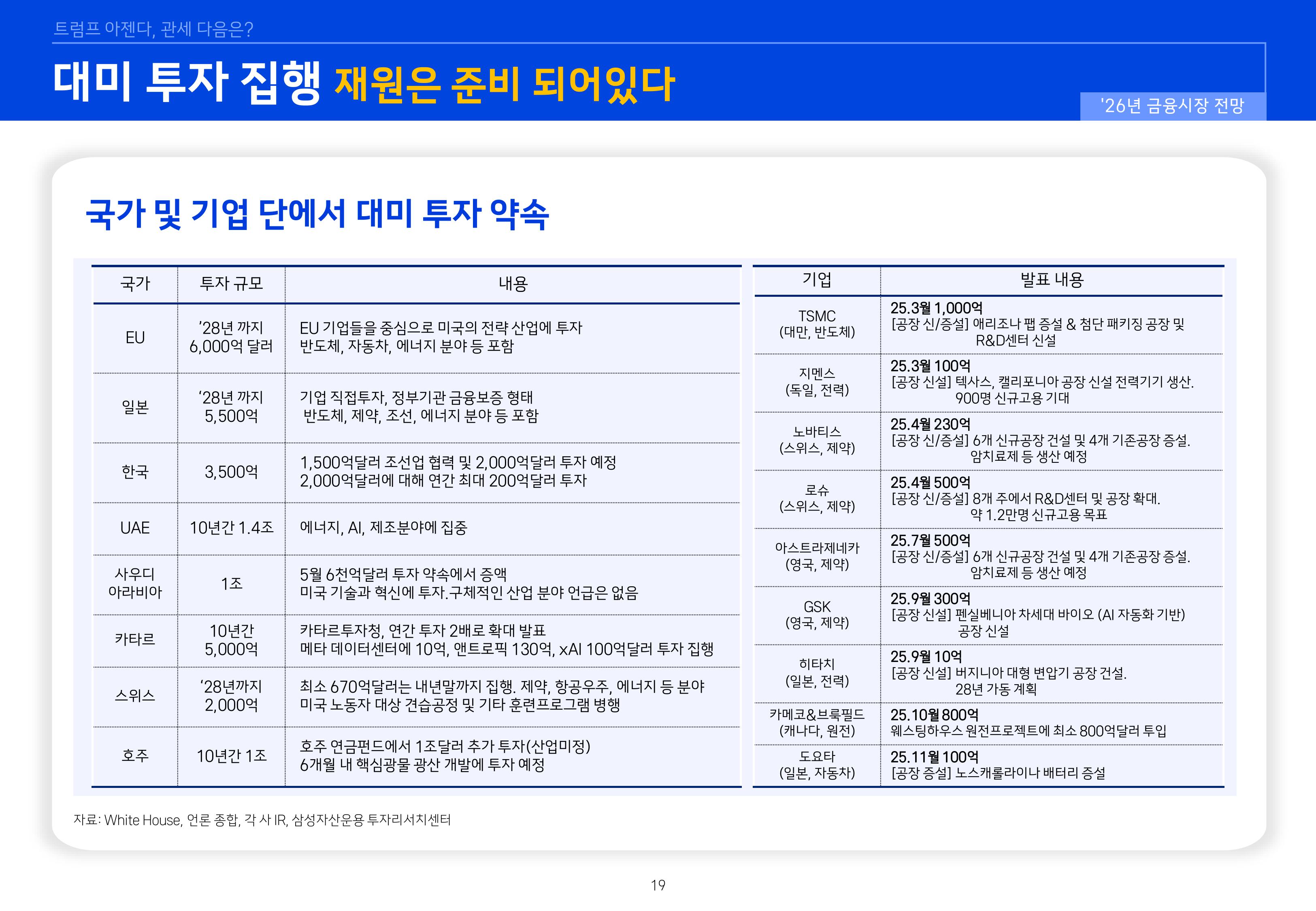 26년 국내외 주식시장 전망-이미지-18.jpg