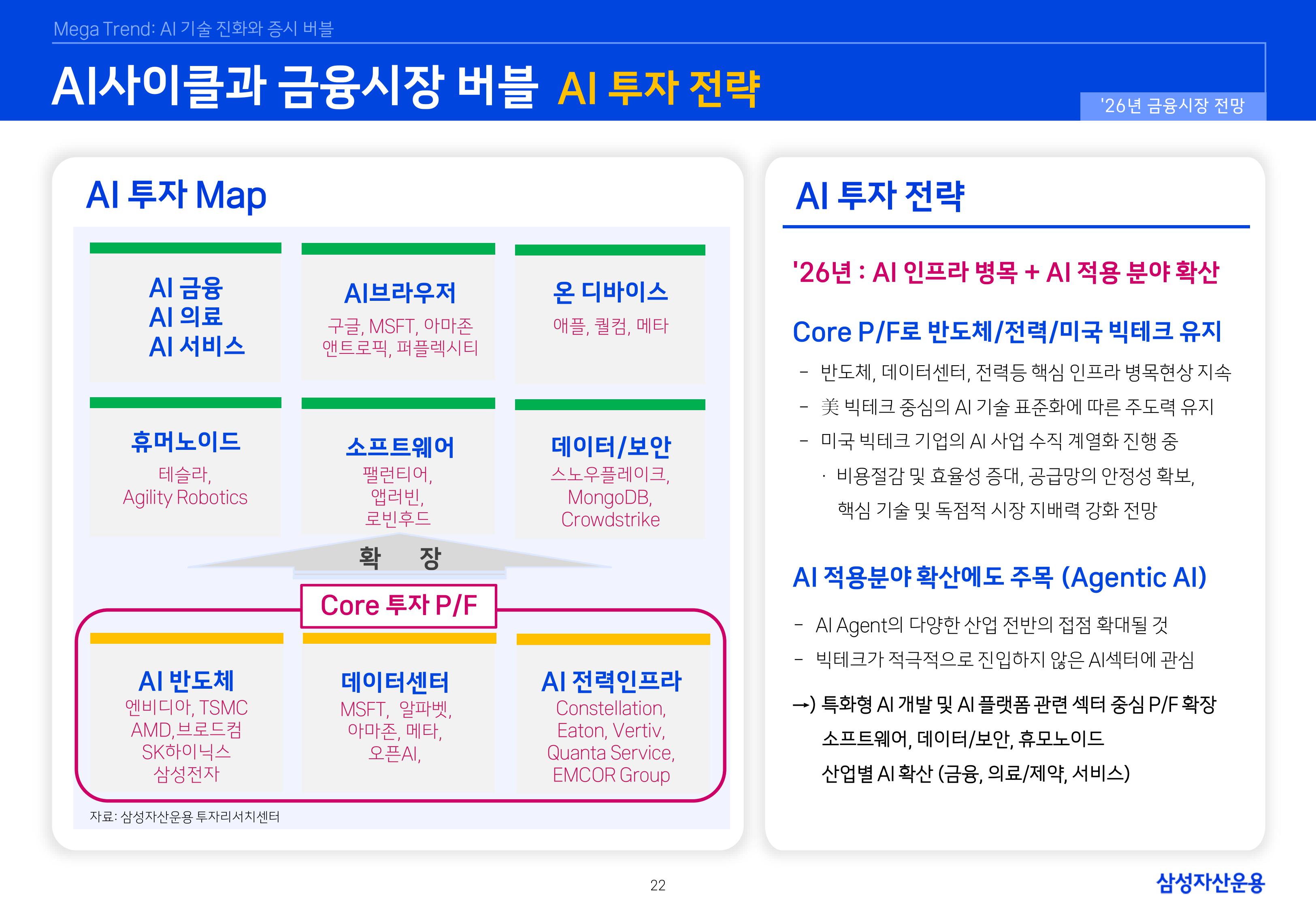 26년 국내외 주식시장 전망-이미지-21.jpg