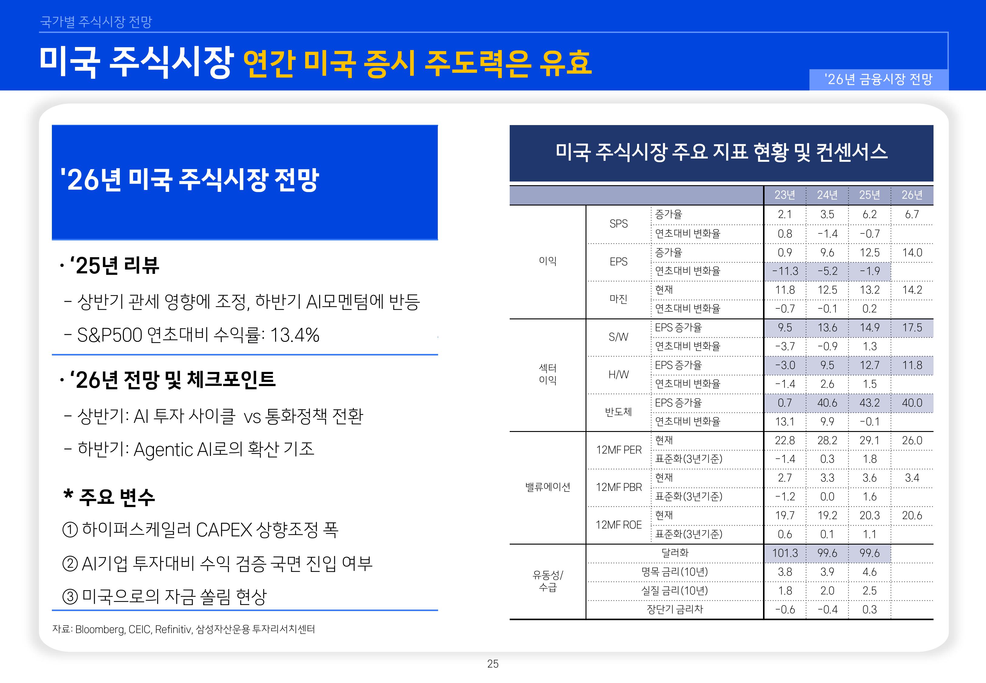 26년 국내외 주식시장 전망-이미지-24.jpg