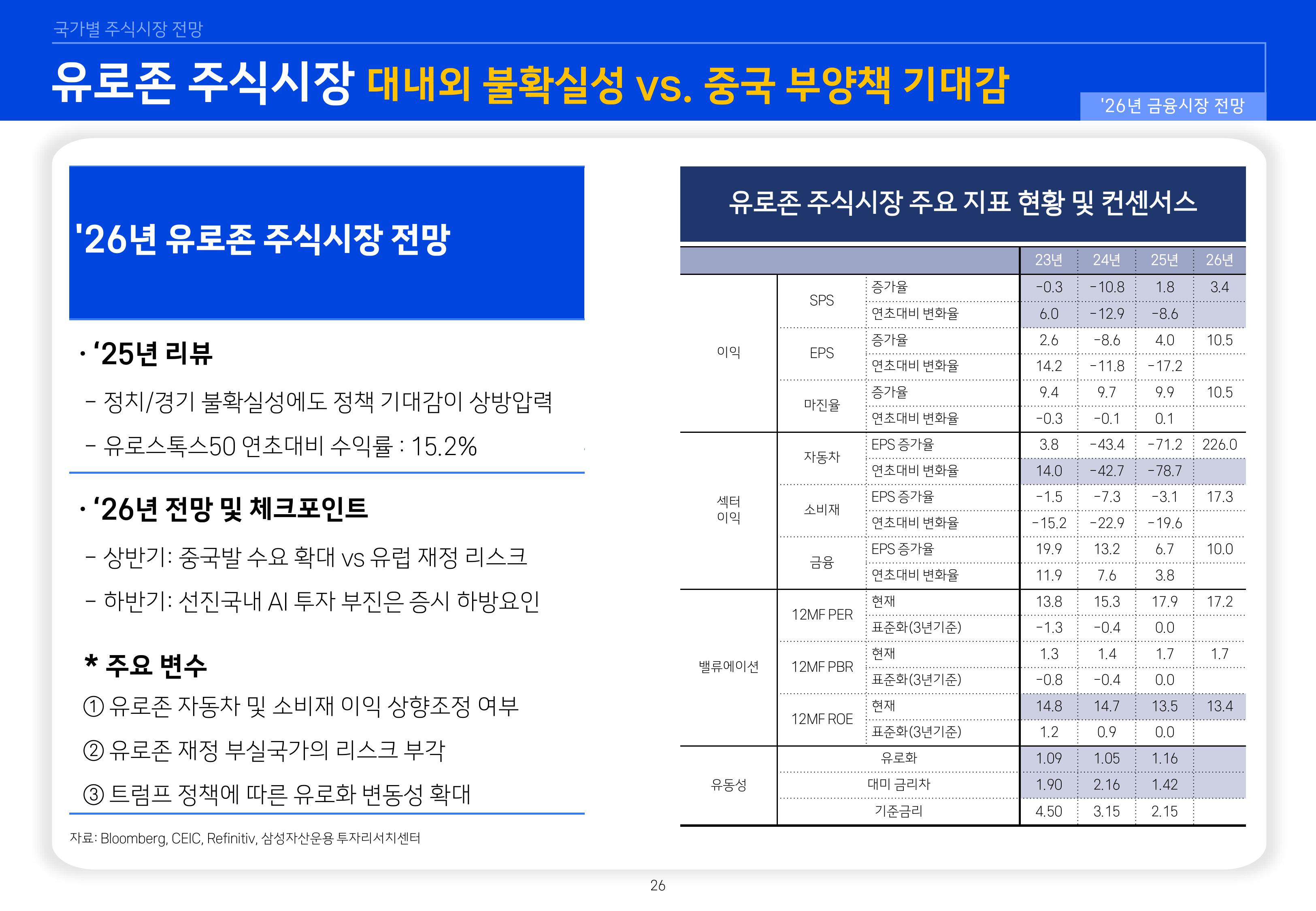 26년 국내외 주식시장 전망-이미지-25.jpg