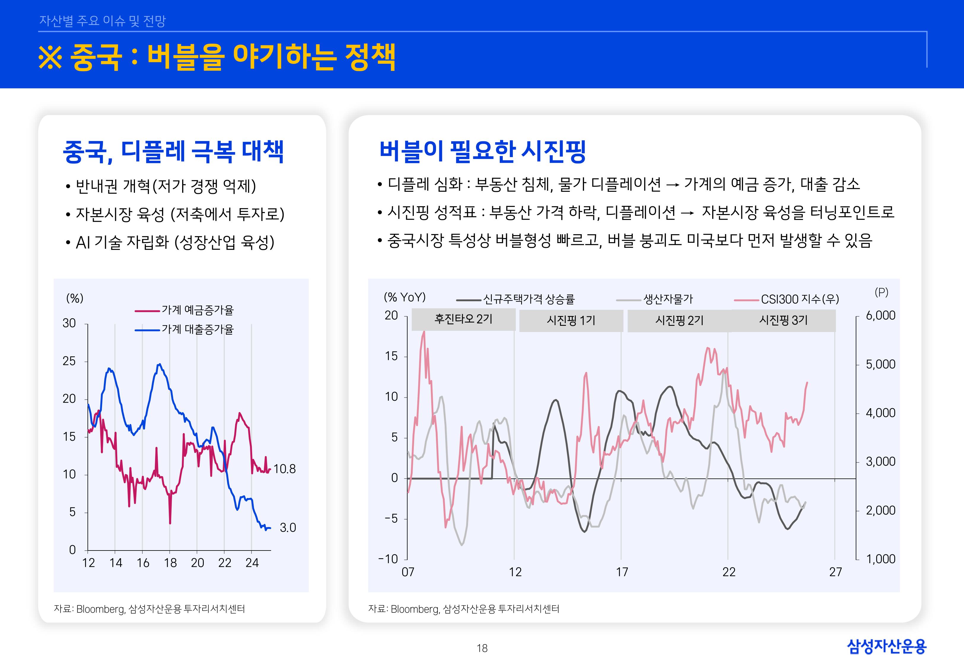 `26년 글로벌 매크로 및 자산시장 전망 심사필-이미지-17.jpg