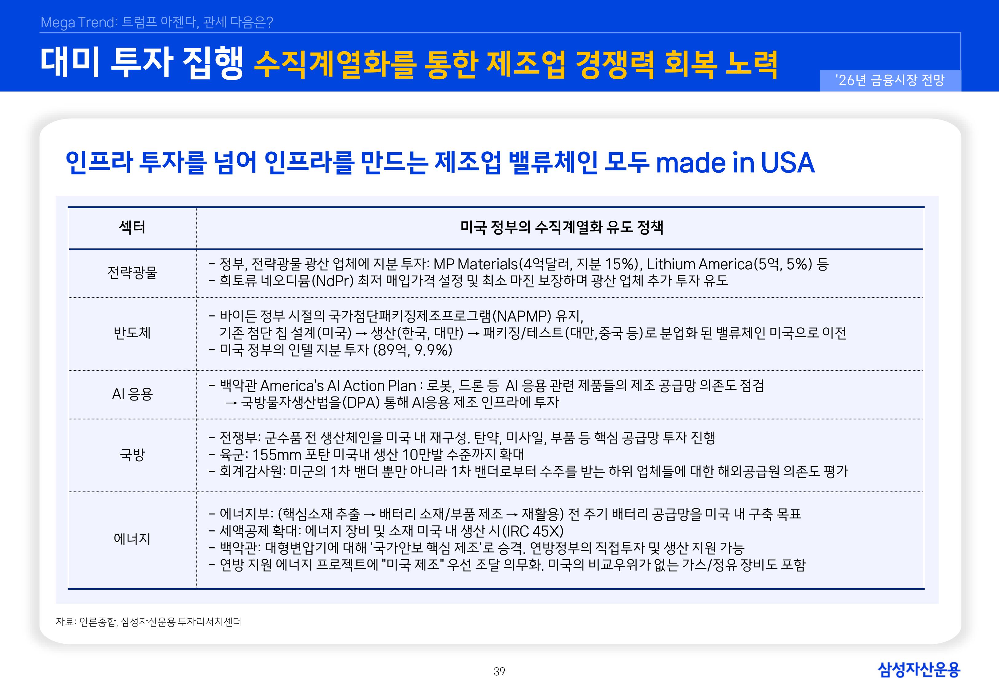 `26년 글로벌 매크로 및 자산시장 전망 심사필-이미지-38.jpg