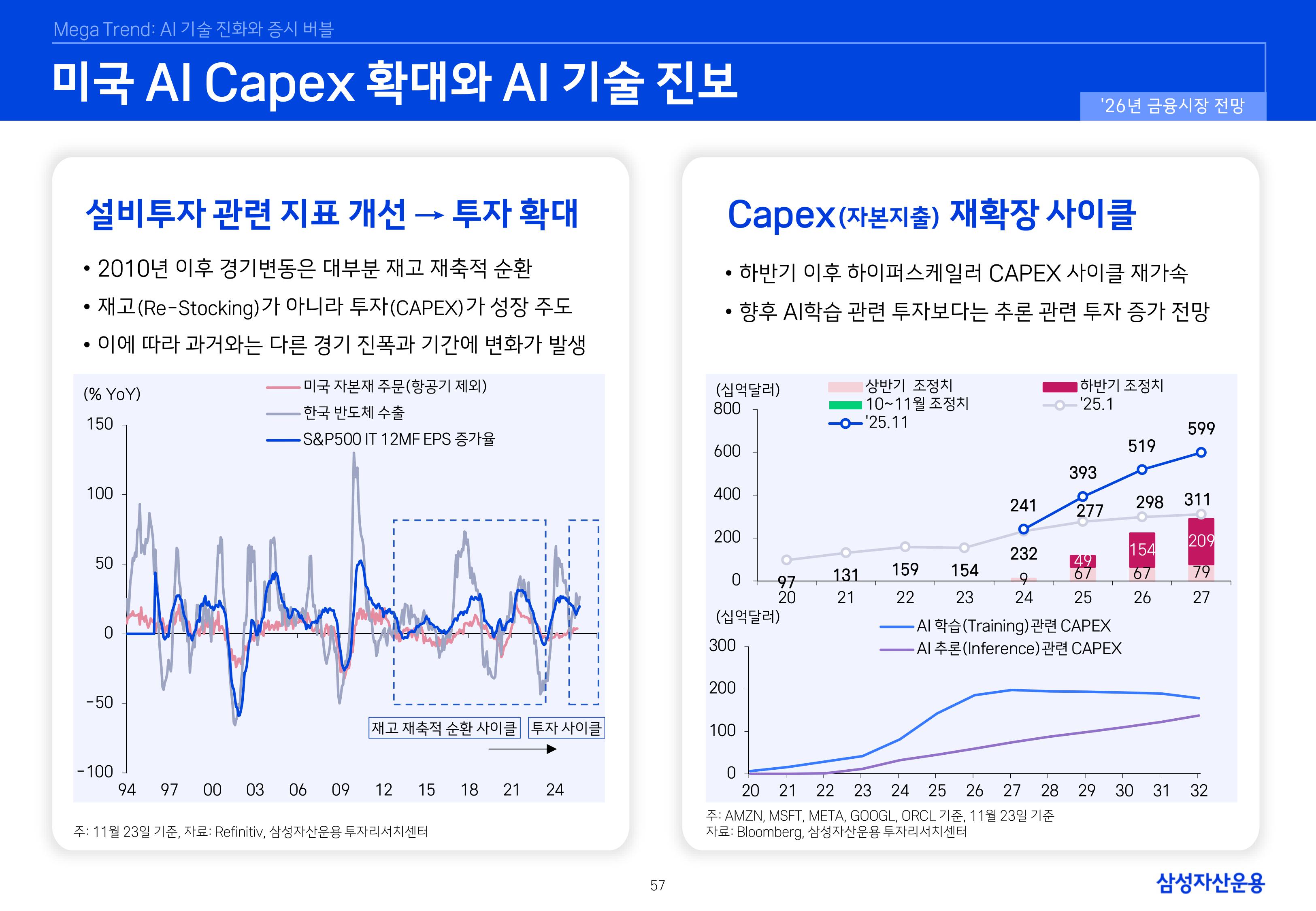 `26년 글로벌 매크로 및 자산시장 전망 심사필-이미지-56.jpg