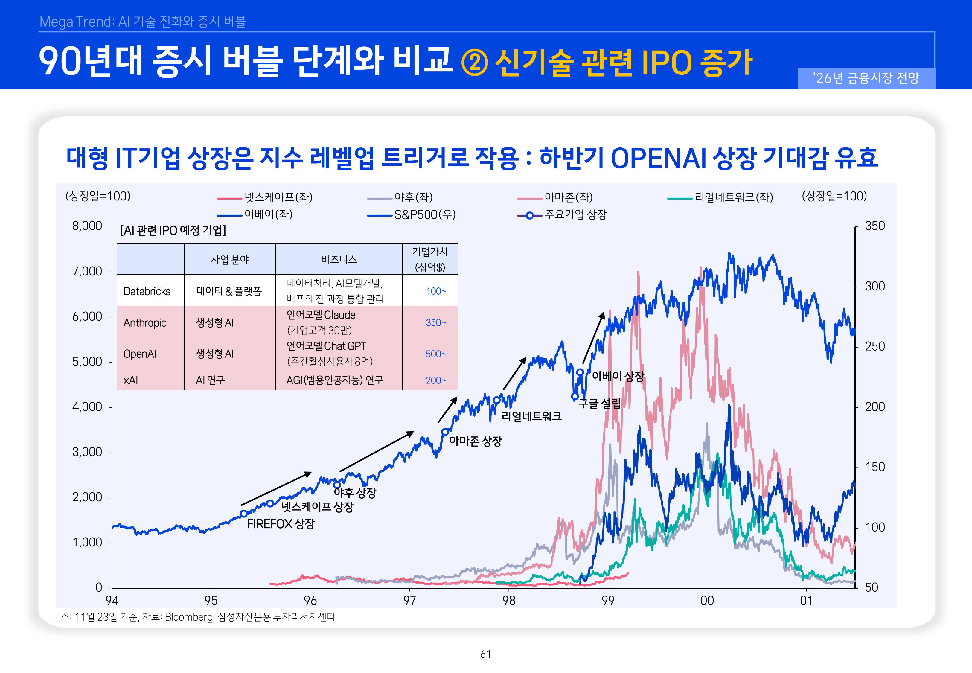 `26년 글로벌 매크로 및 자산시장 전망 심사필-이미지-60.jpg