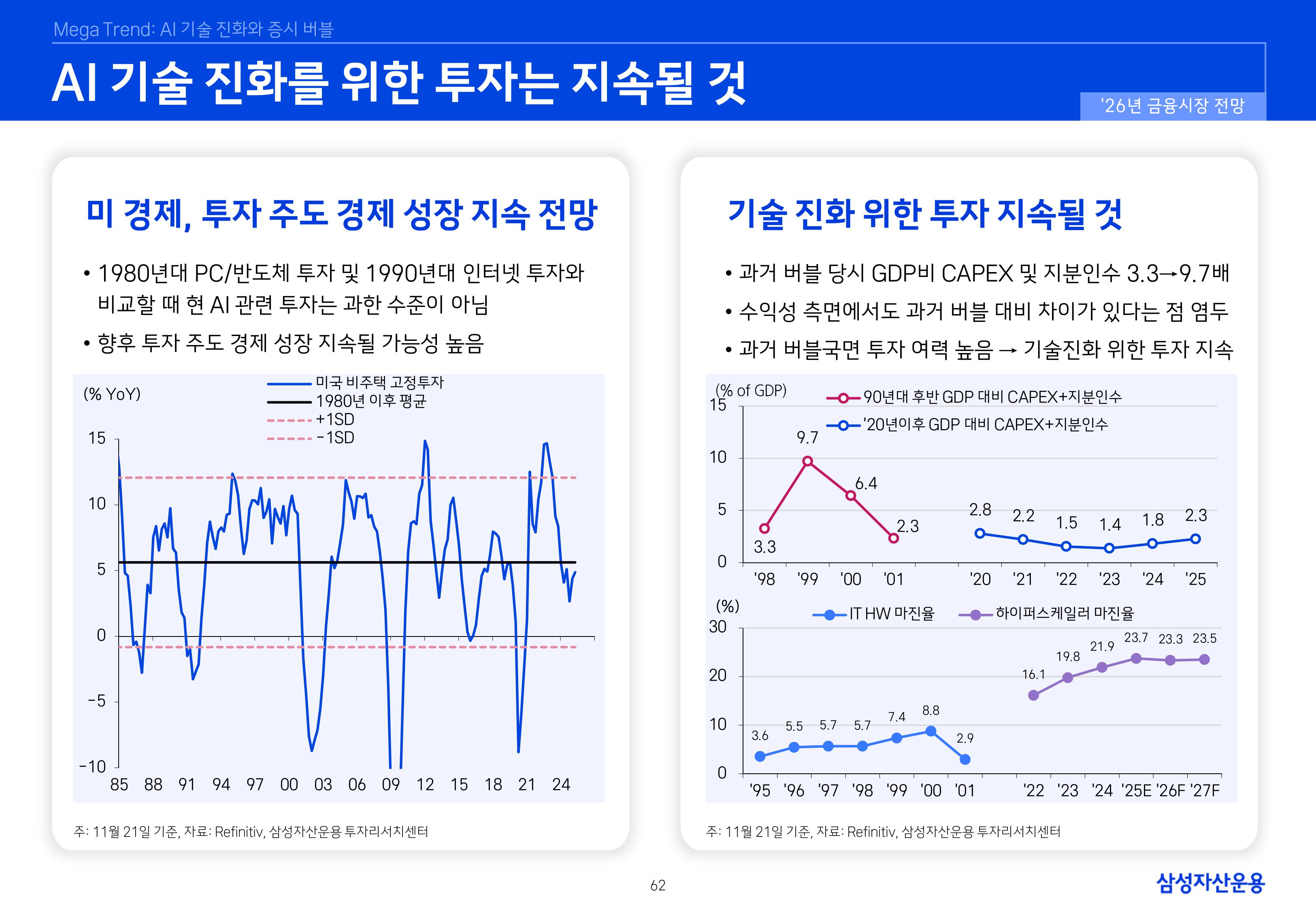 `26년 글로벌 매크로 및 자산시장 전망 심사필-이미지-61.jpg