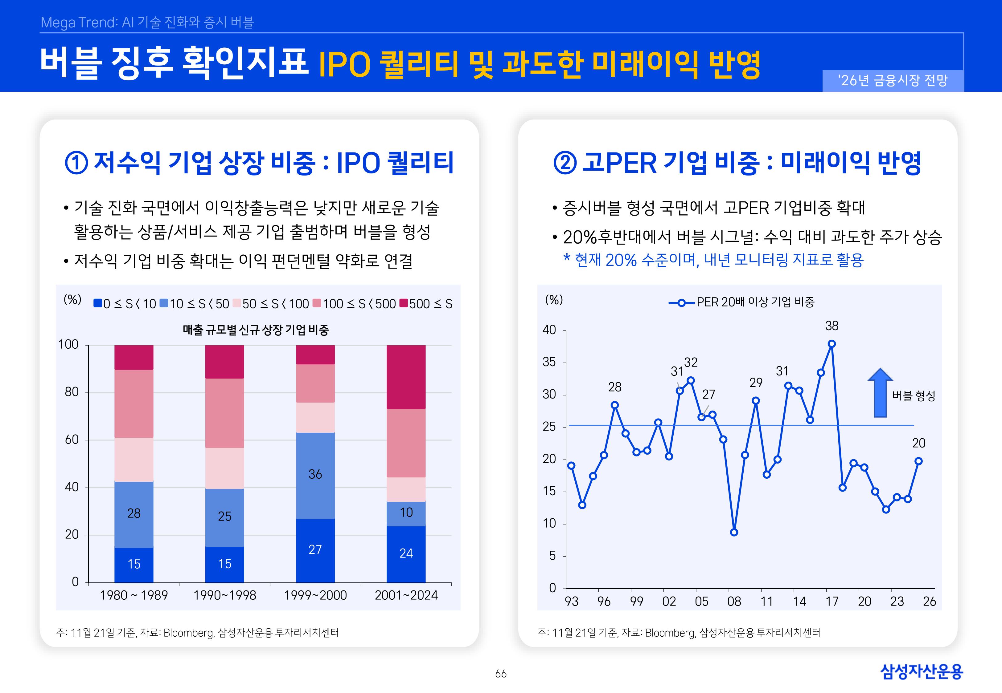`26년 글로벌 매크로 및 자산시장 전망 심사필-이미지-65.jpg