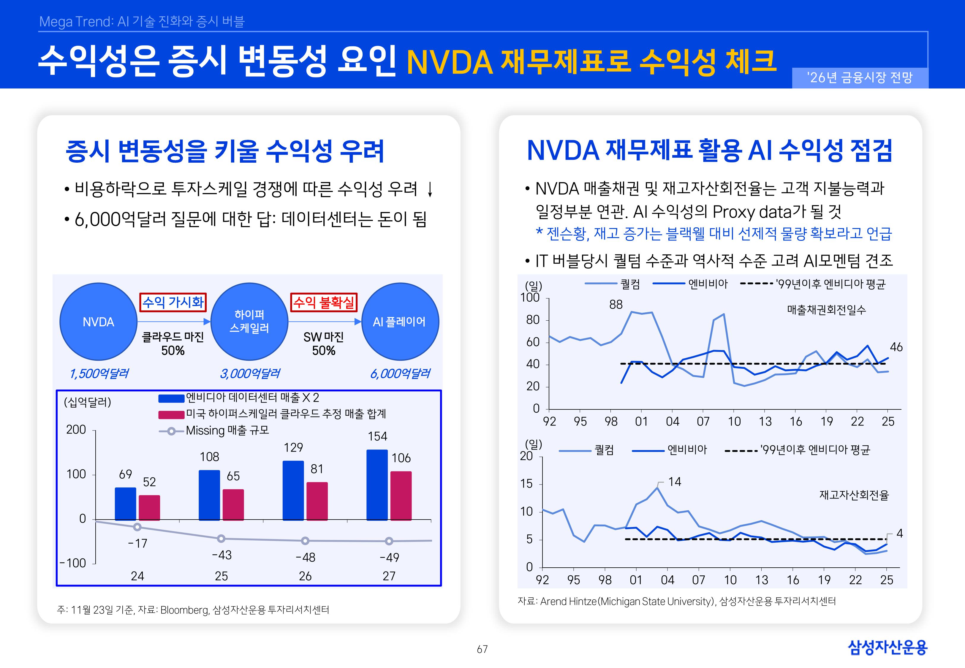 `26년 글로벌 매크로 및 자산시장 전망 심사필-이미지-66.jpg