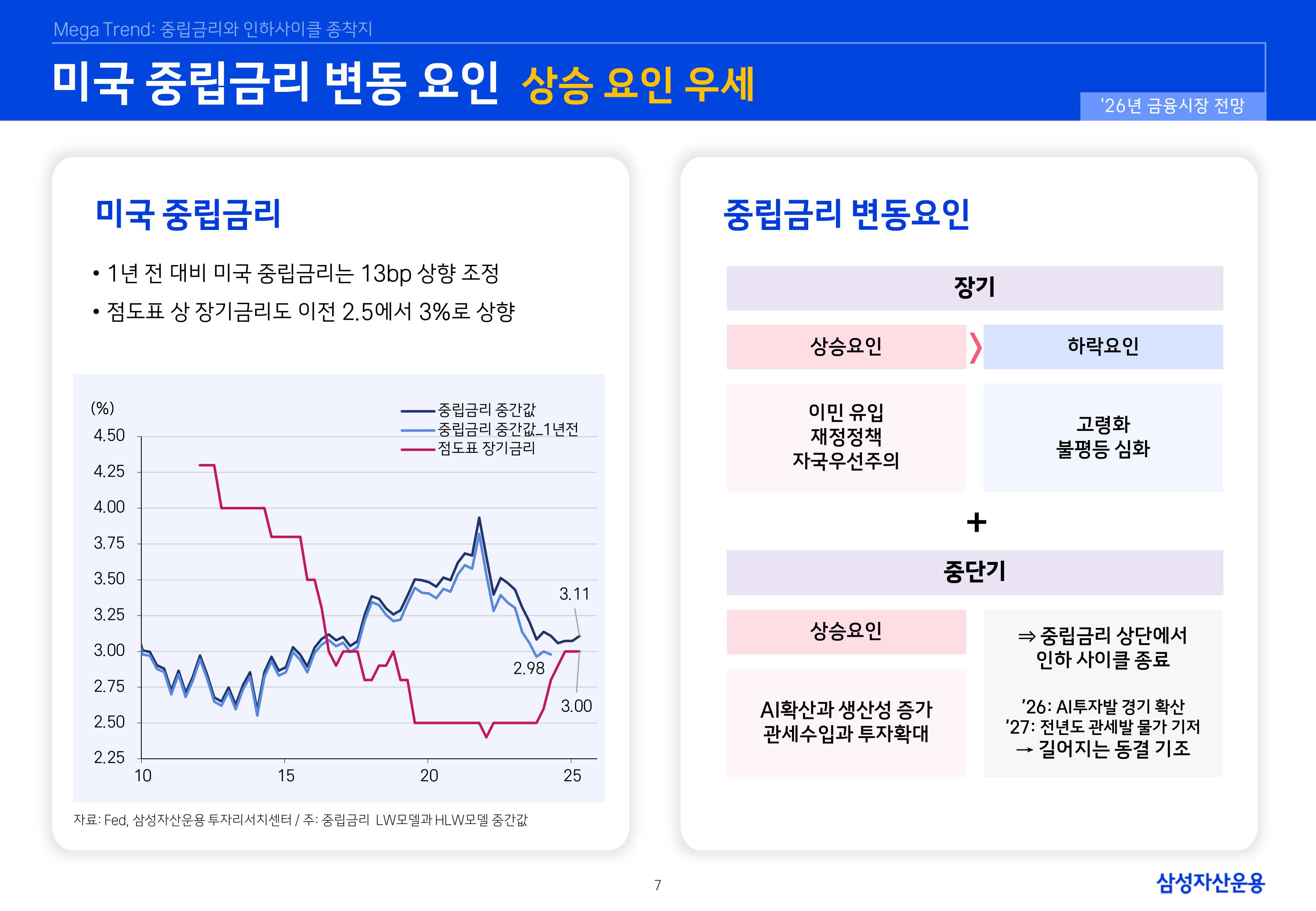 26년 국내외 채권시장 전망-이미지-6.jpg