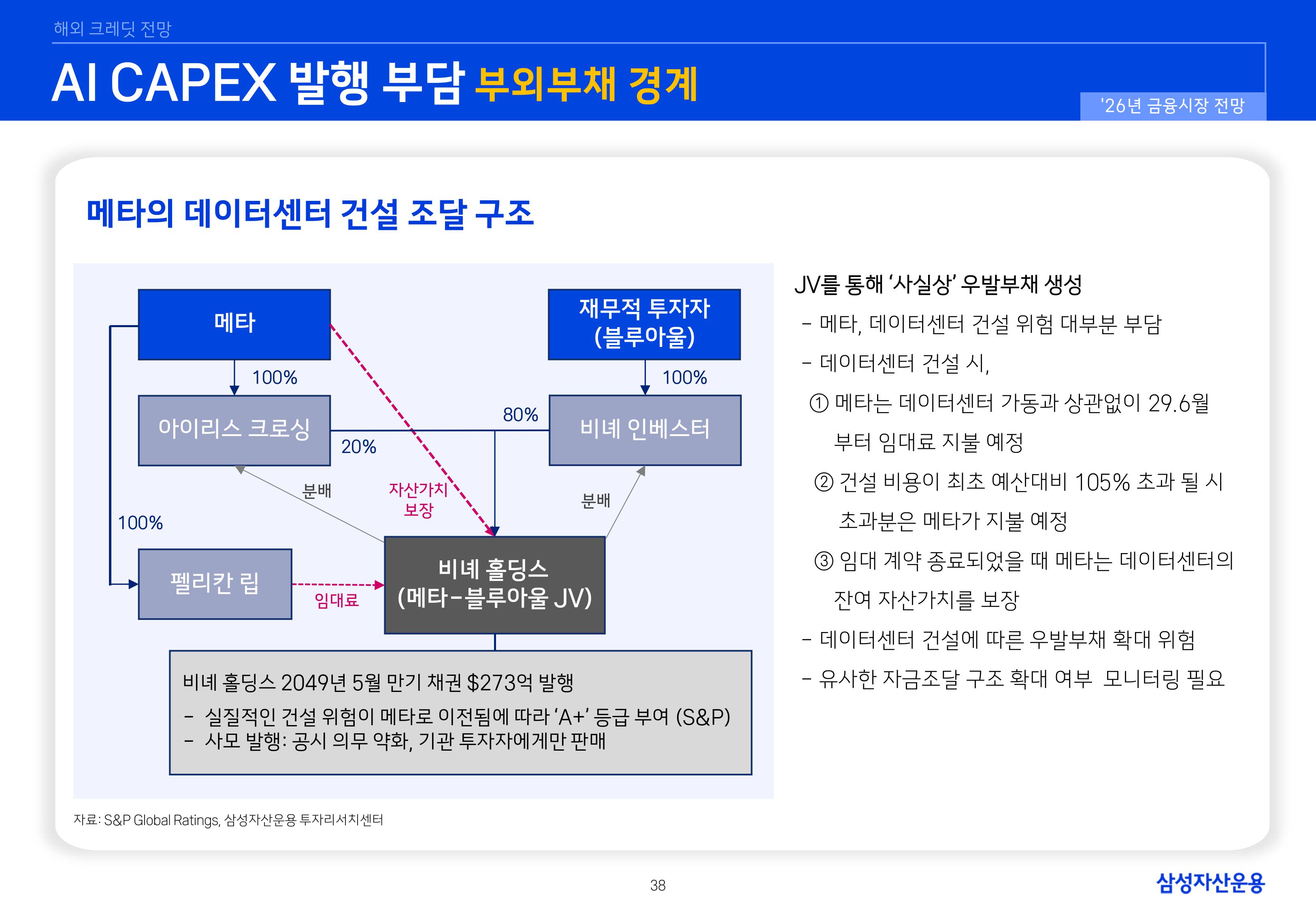 26년 국내외 채권시장 전망-이미지-37.jpg