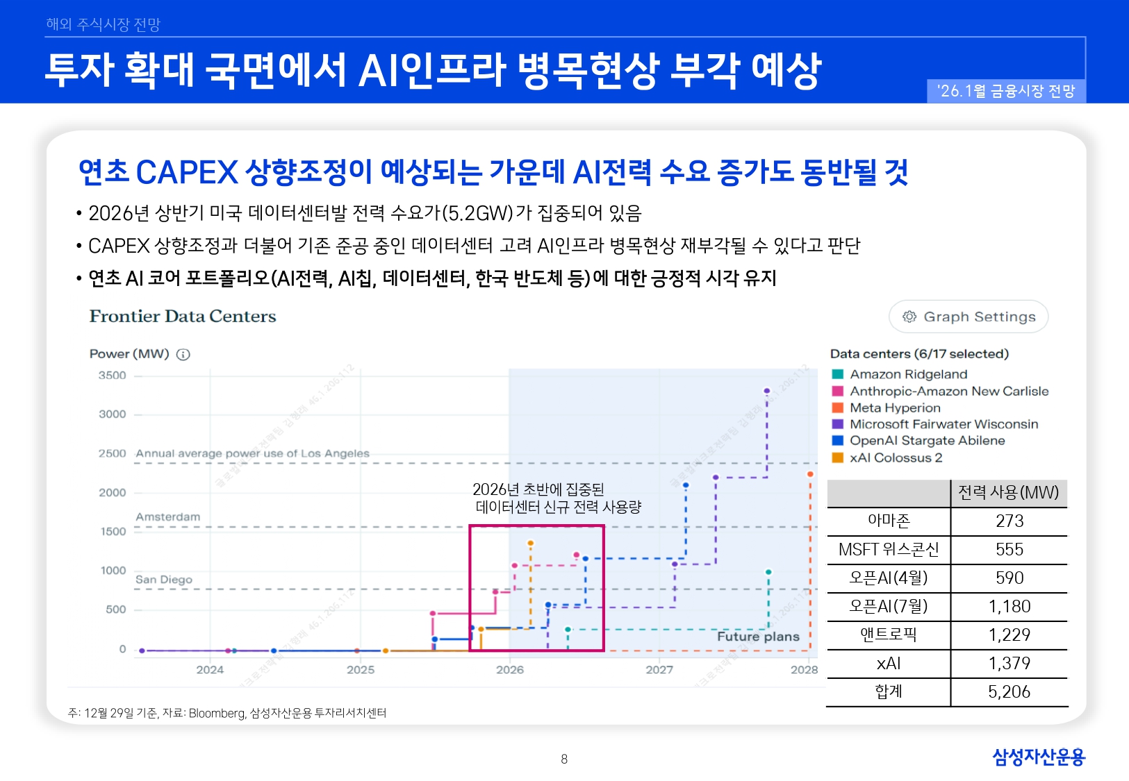 2601 국내외 주식시장 전망_page-0008.jpg