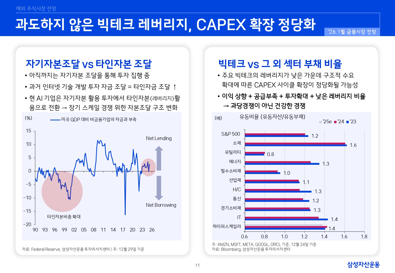 2601 국내외 주식시장 전망_page-0011.jpg