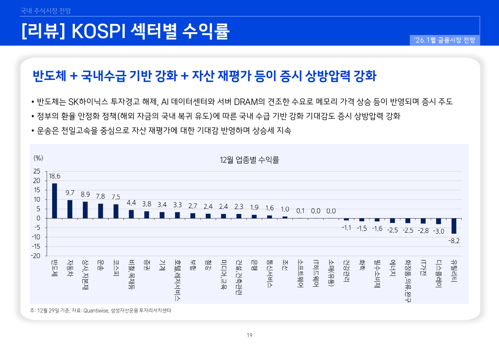 2601 국내외 주식시장 전망_page-0019.jpg