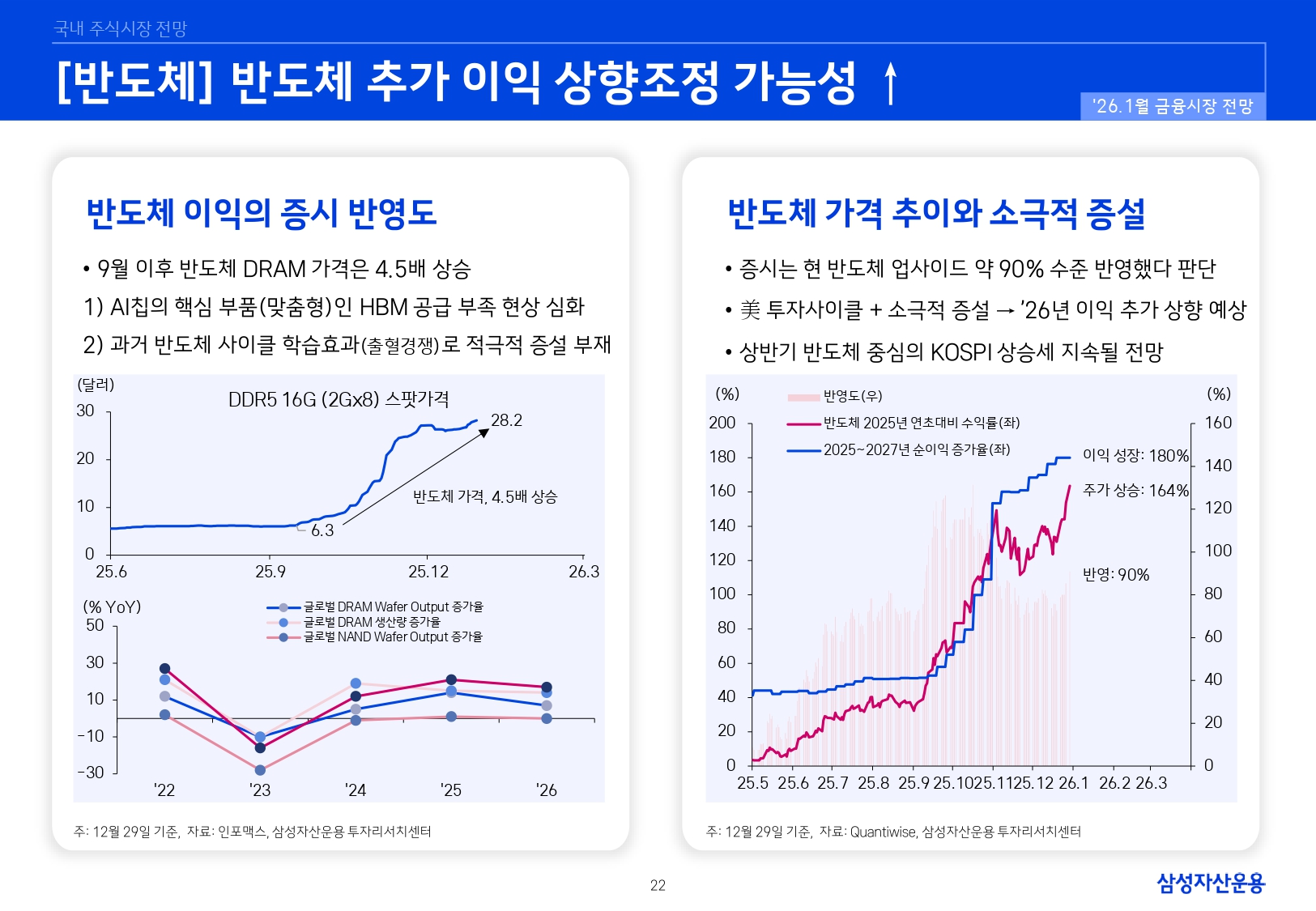 2601 국내외 주식시장 전망_page-0022.jpg