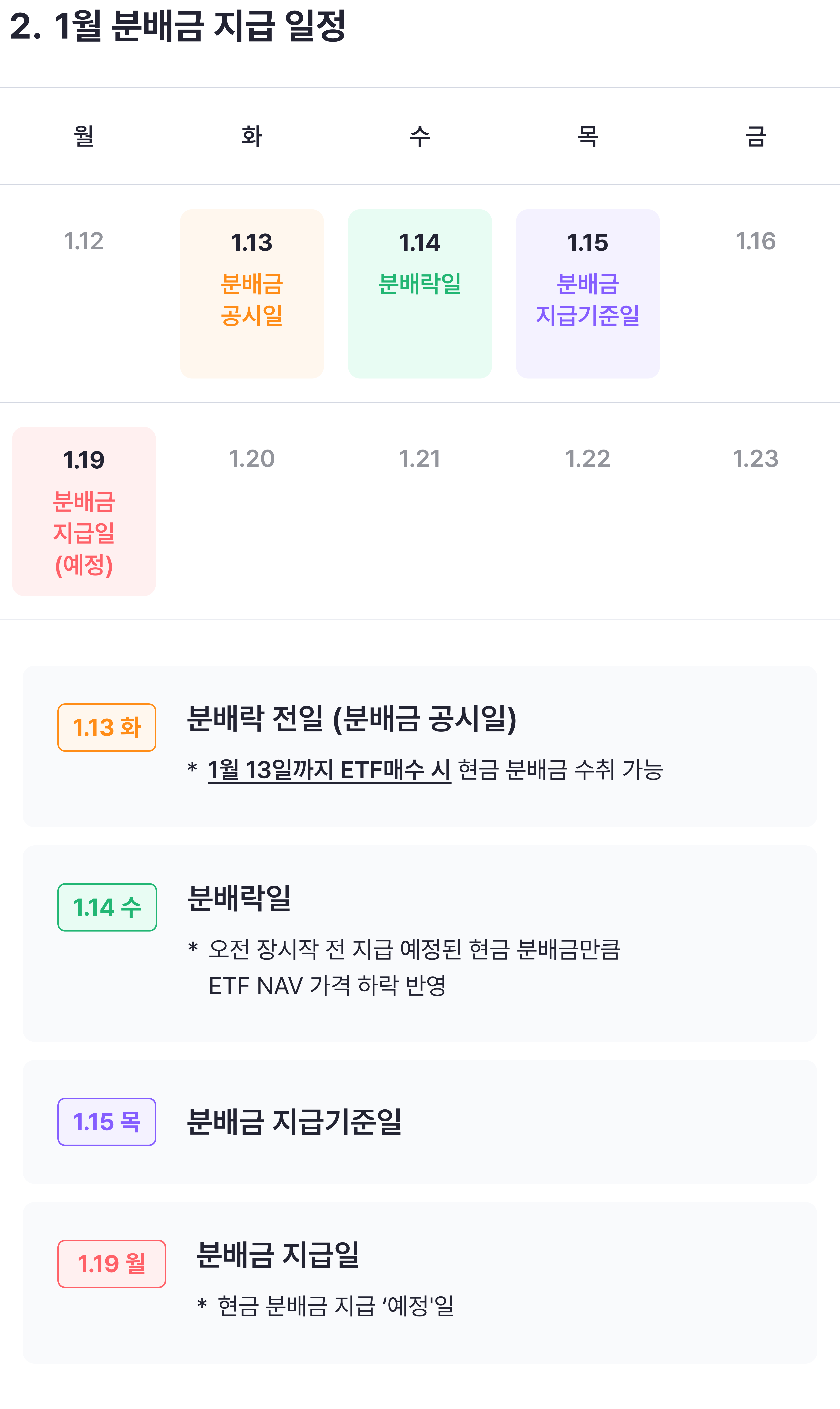 img_02_분배금 지급 일정.png