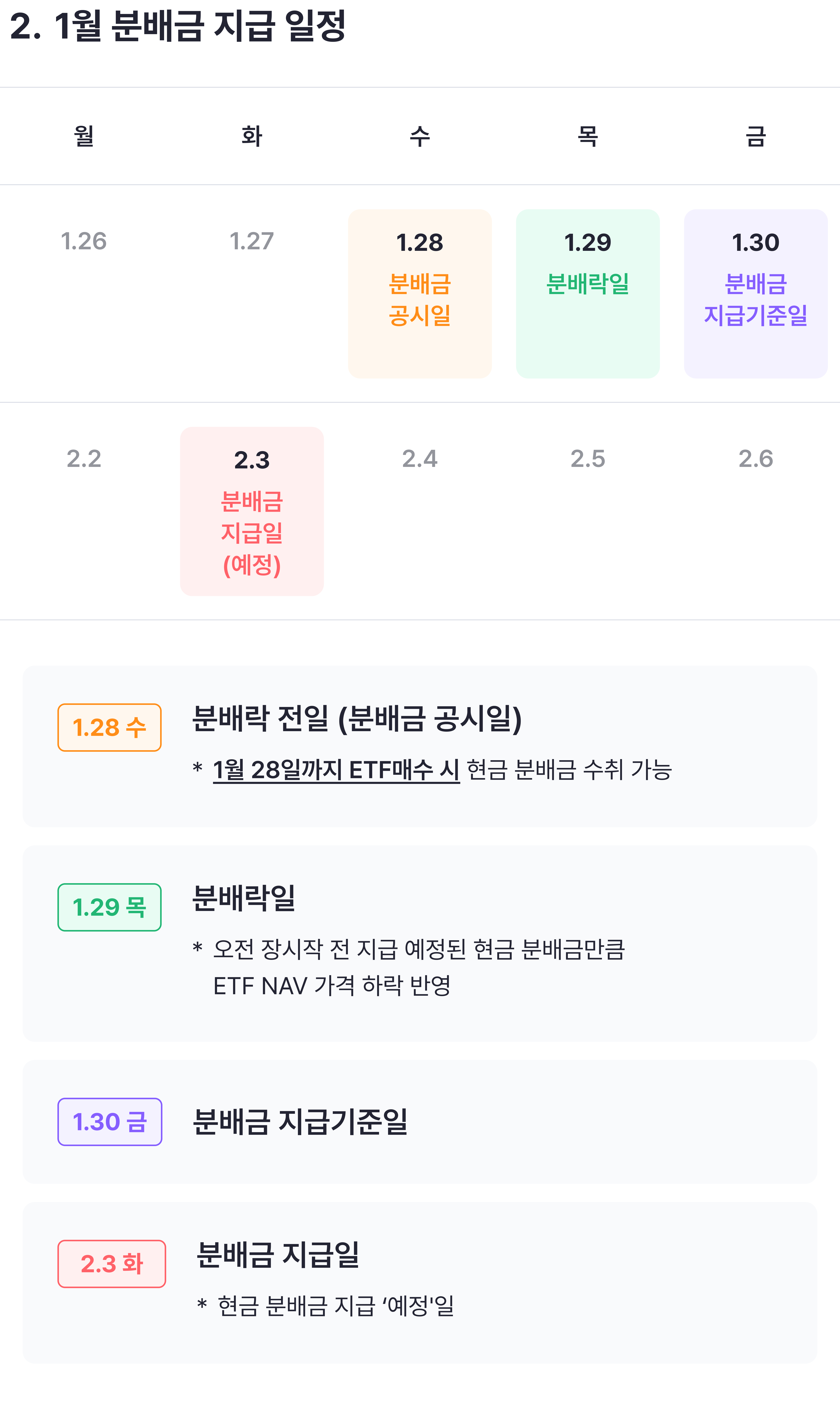 img_02_분배금 지급 일정.png