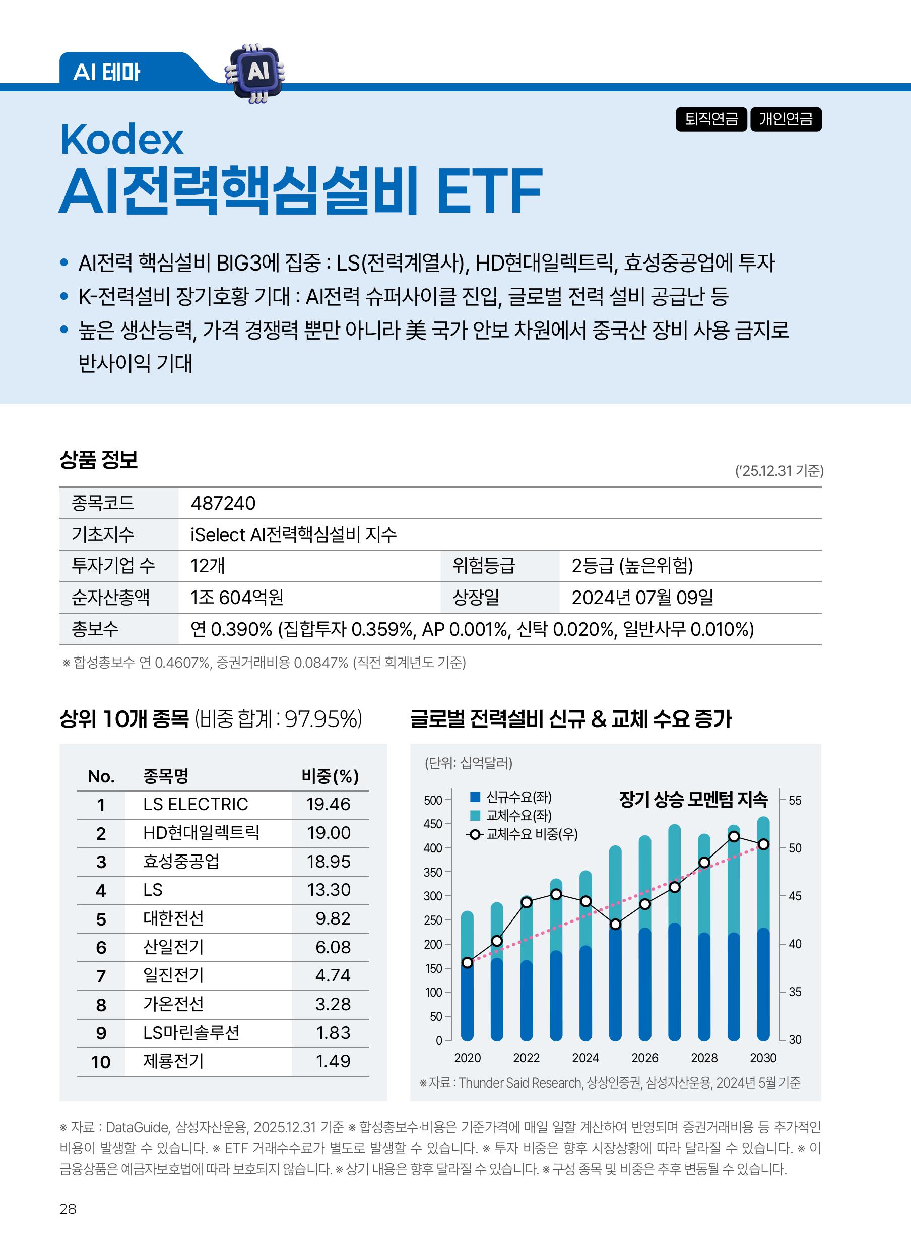 연금실전투자가이드 THE ACTION BOOK-이미지-27.jpg