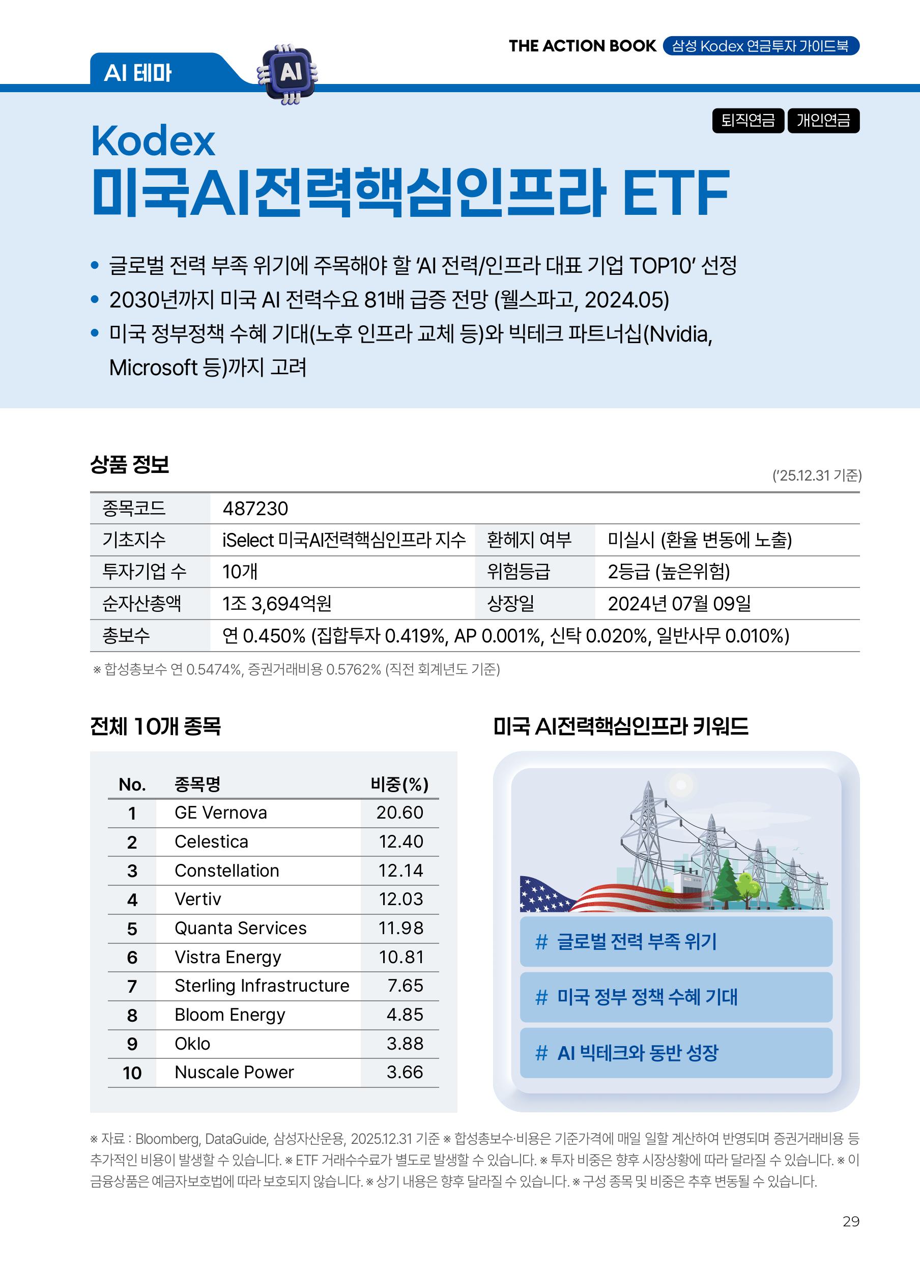 연금실전투자가이드 THE ACTION BOOK-이미지-28.jpg