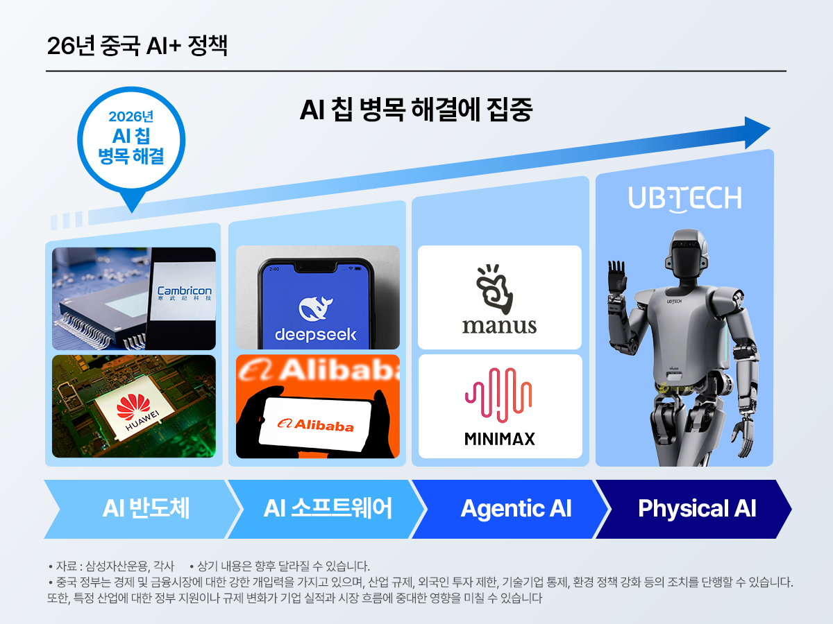 #4_blog.png #4_blog.png