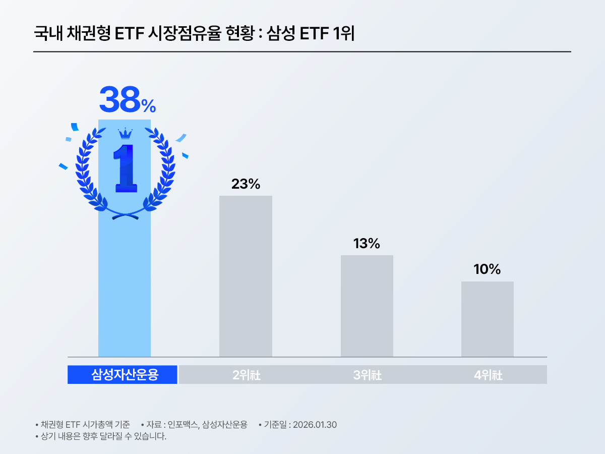 #blog_07.png #blog_07.png