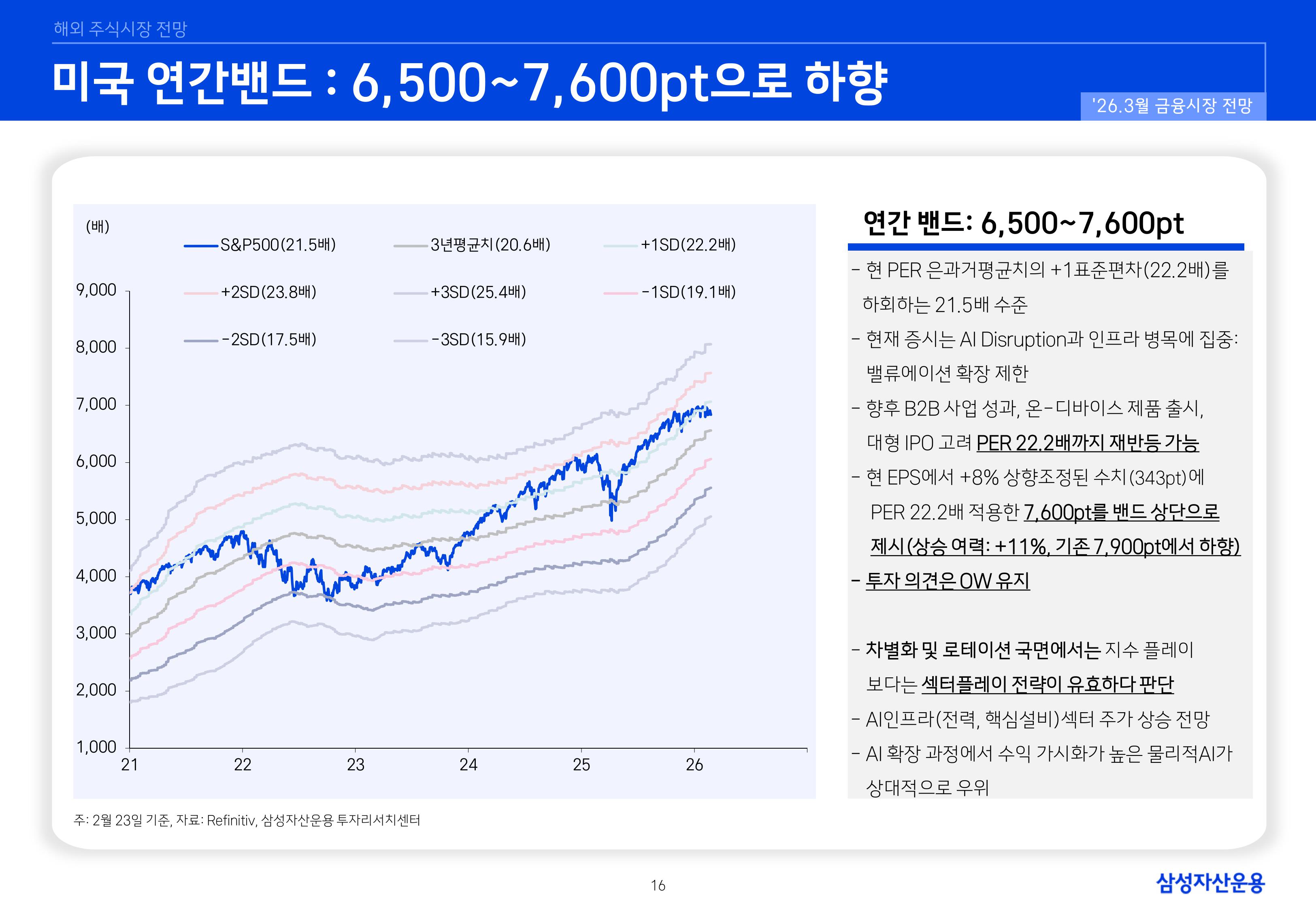 2603 국내외 주식시장 전망-이미지-15.jpg