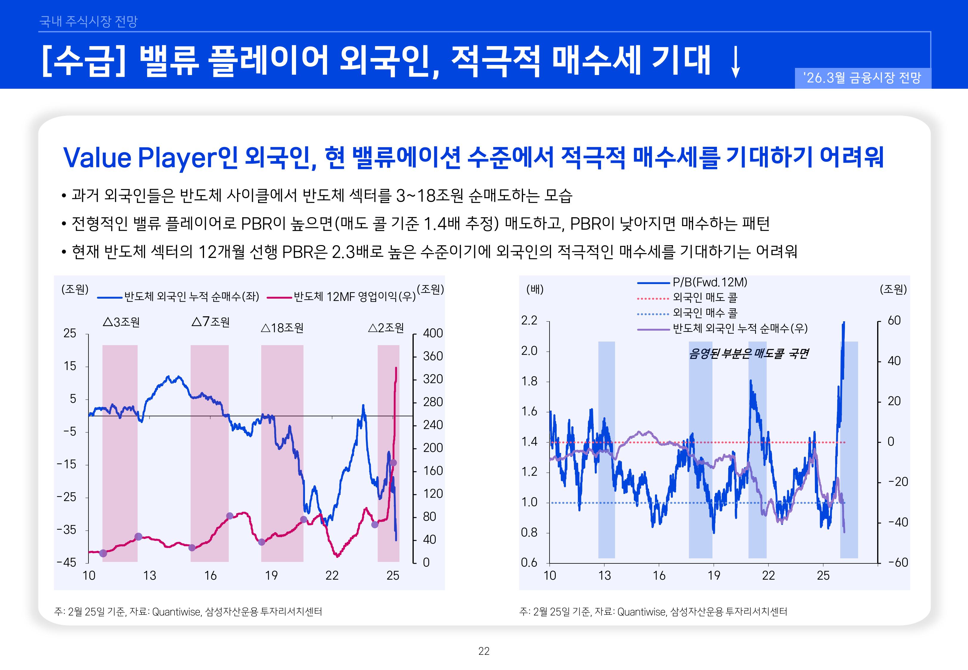 2603 국내외 주식시장 전망-이미지-21.jpg
