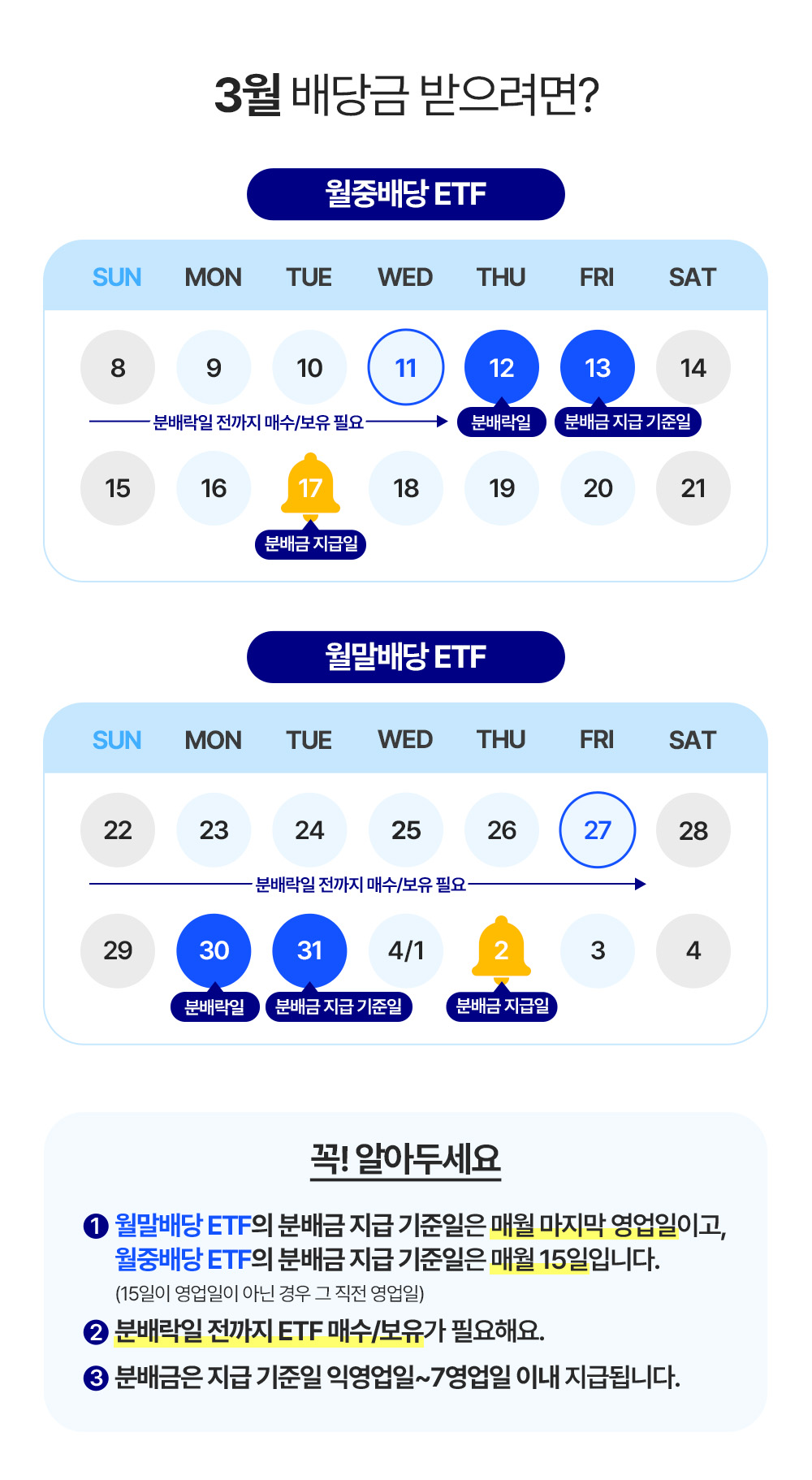 3월 배당금 캘린더.jpg