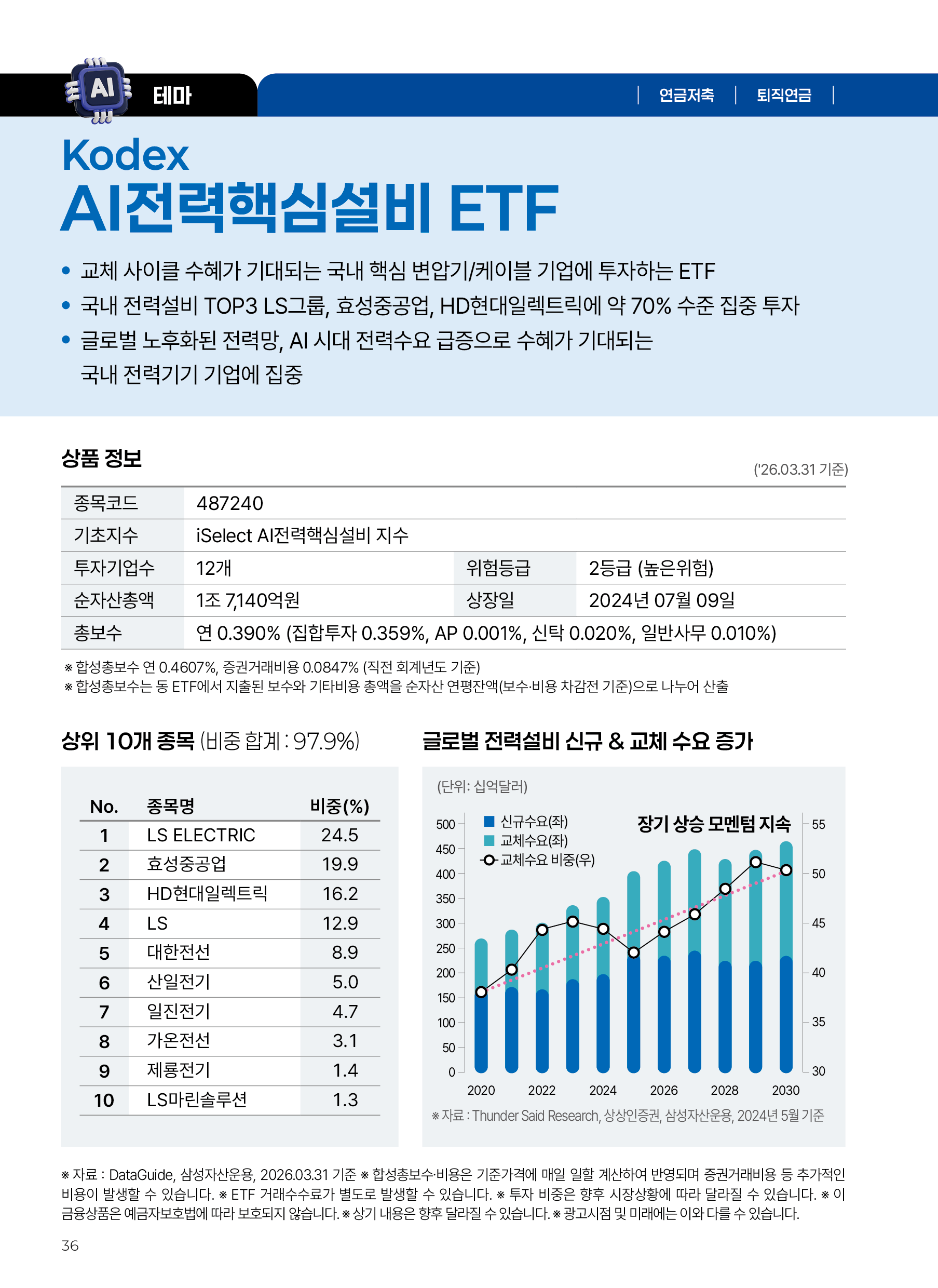 온가족ETF_낱장_36.png