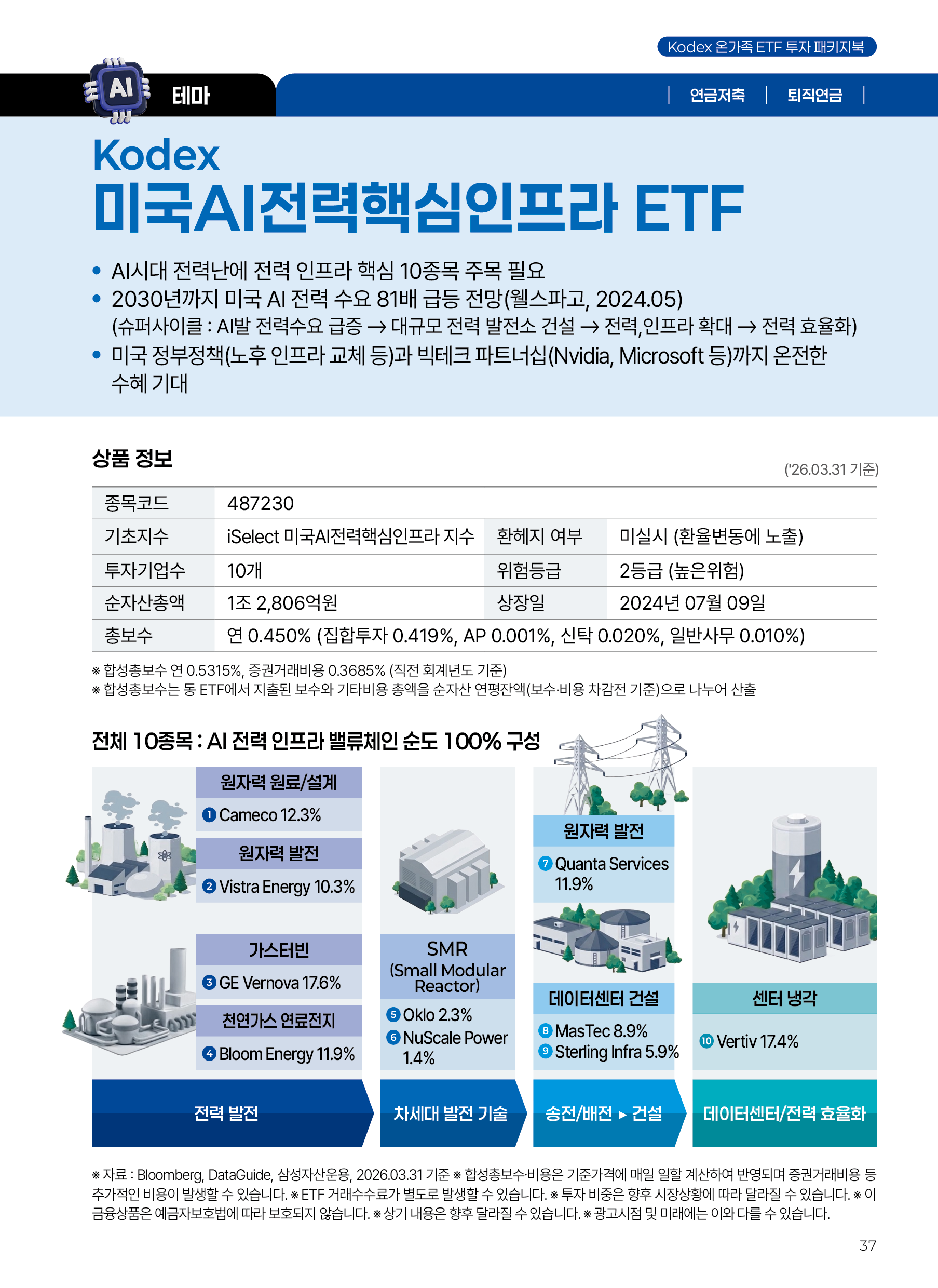 온가족ETF_낱장_37.png