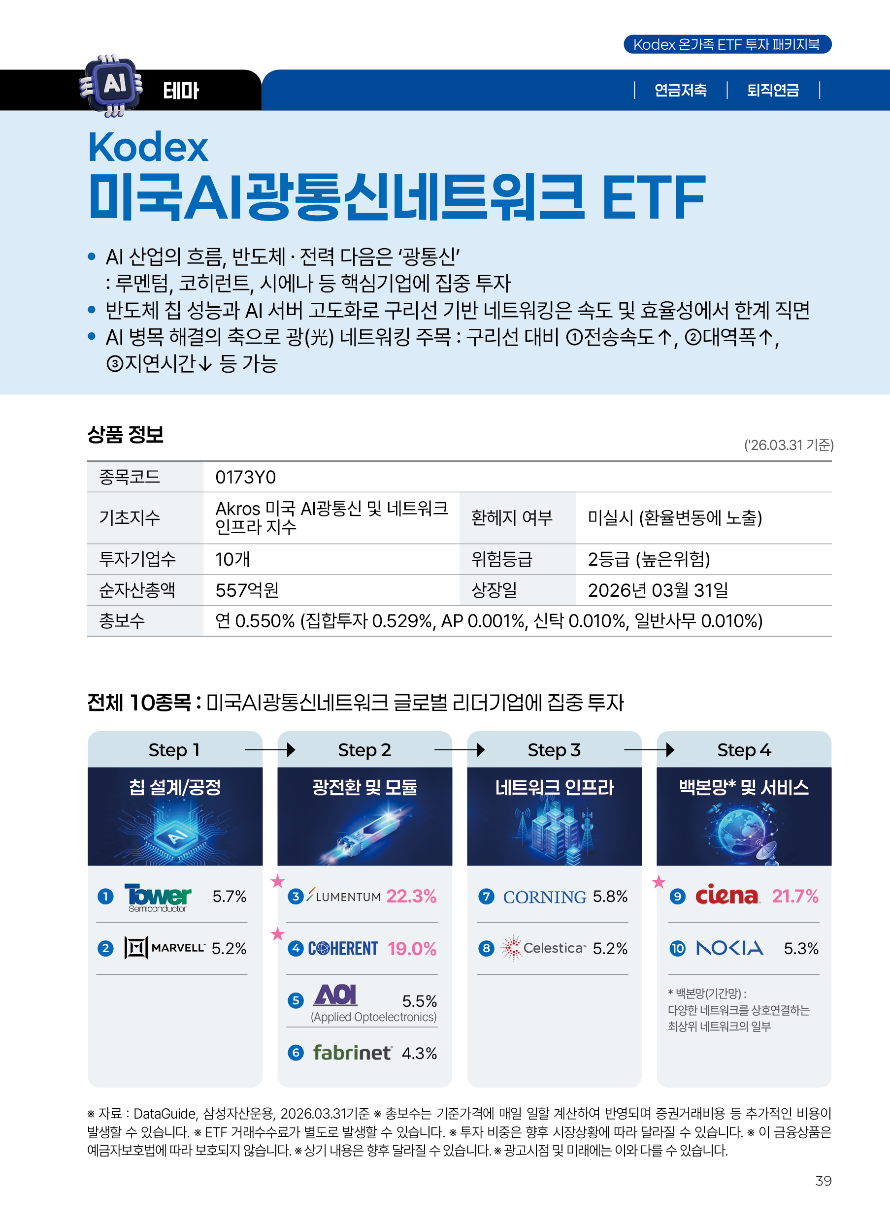 온가족ETF_낱장_39.png