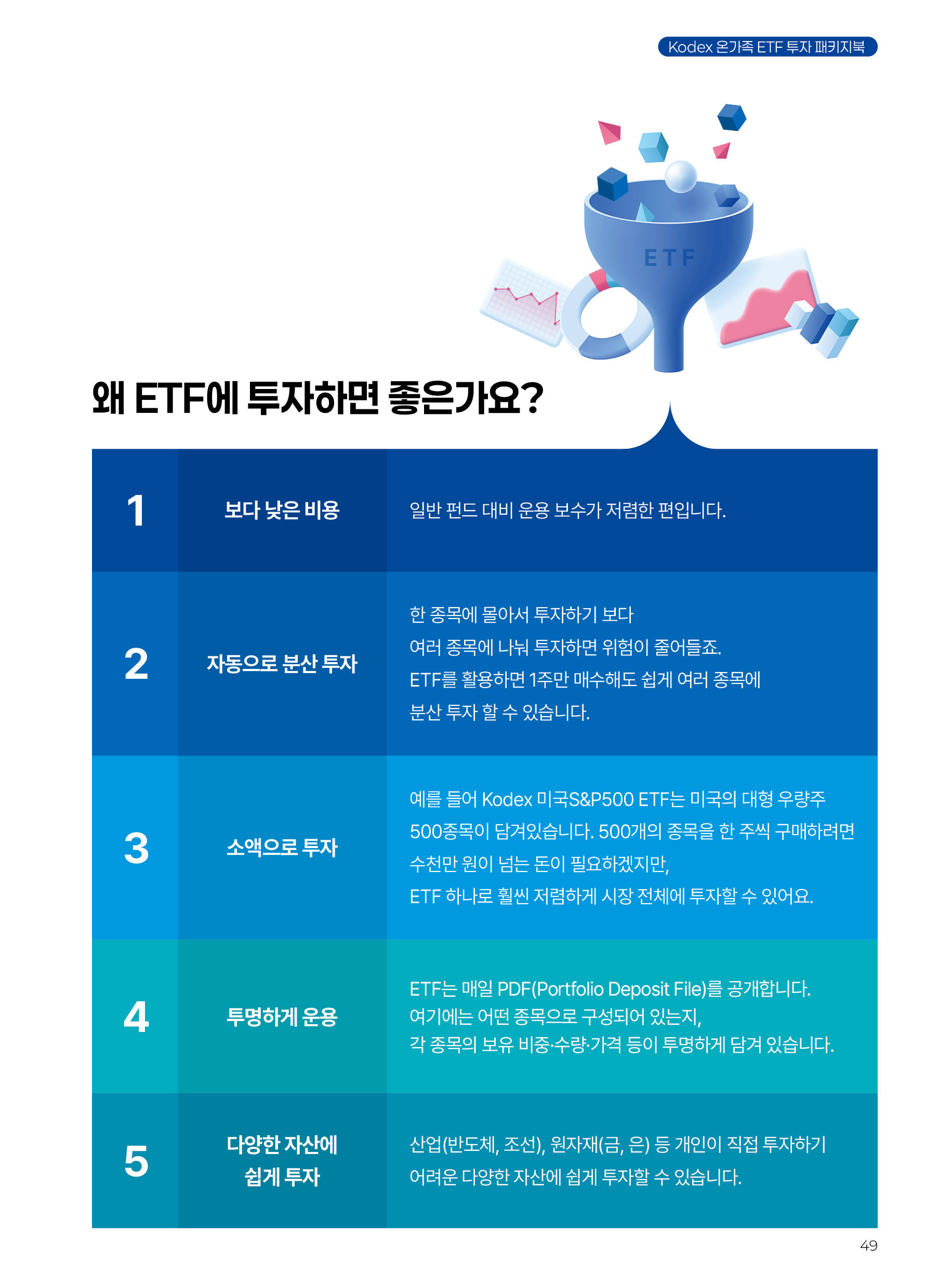 온가족ETF_낱장_49.png