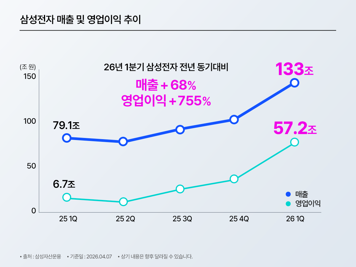 #blog_2.png #blog_2.png
