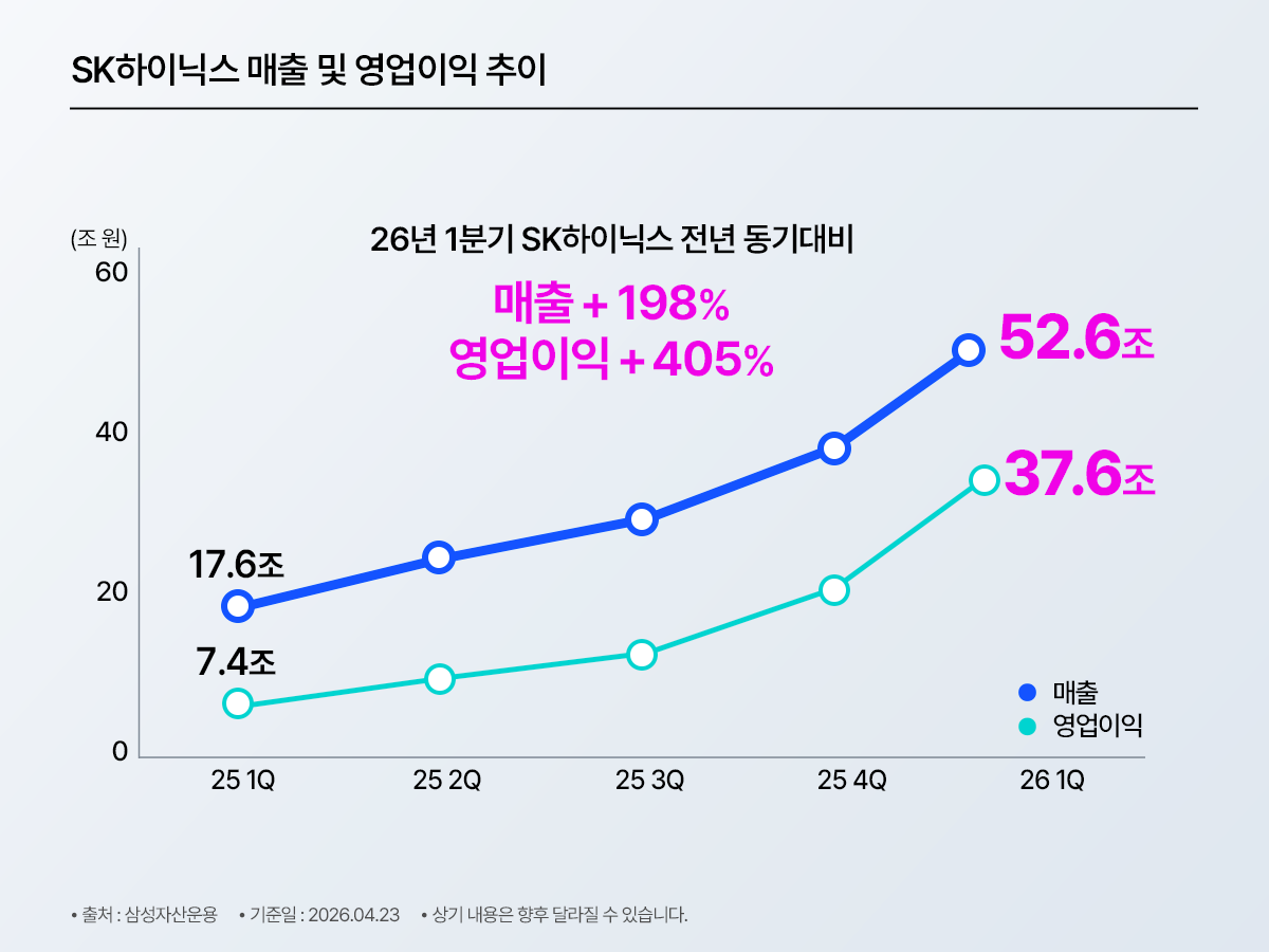 #blog_3.png #blog_3.png