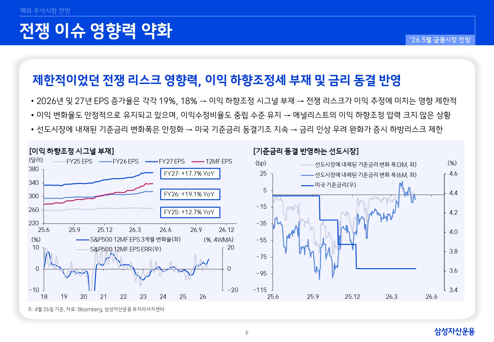 2605 국내외 주식시장 전망_page-0006.jpg